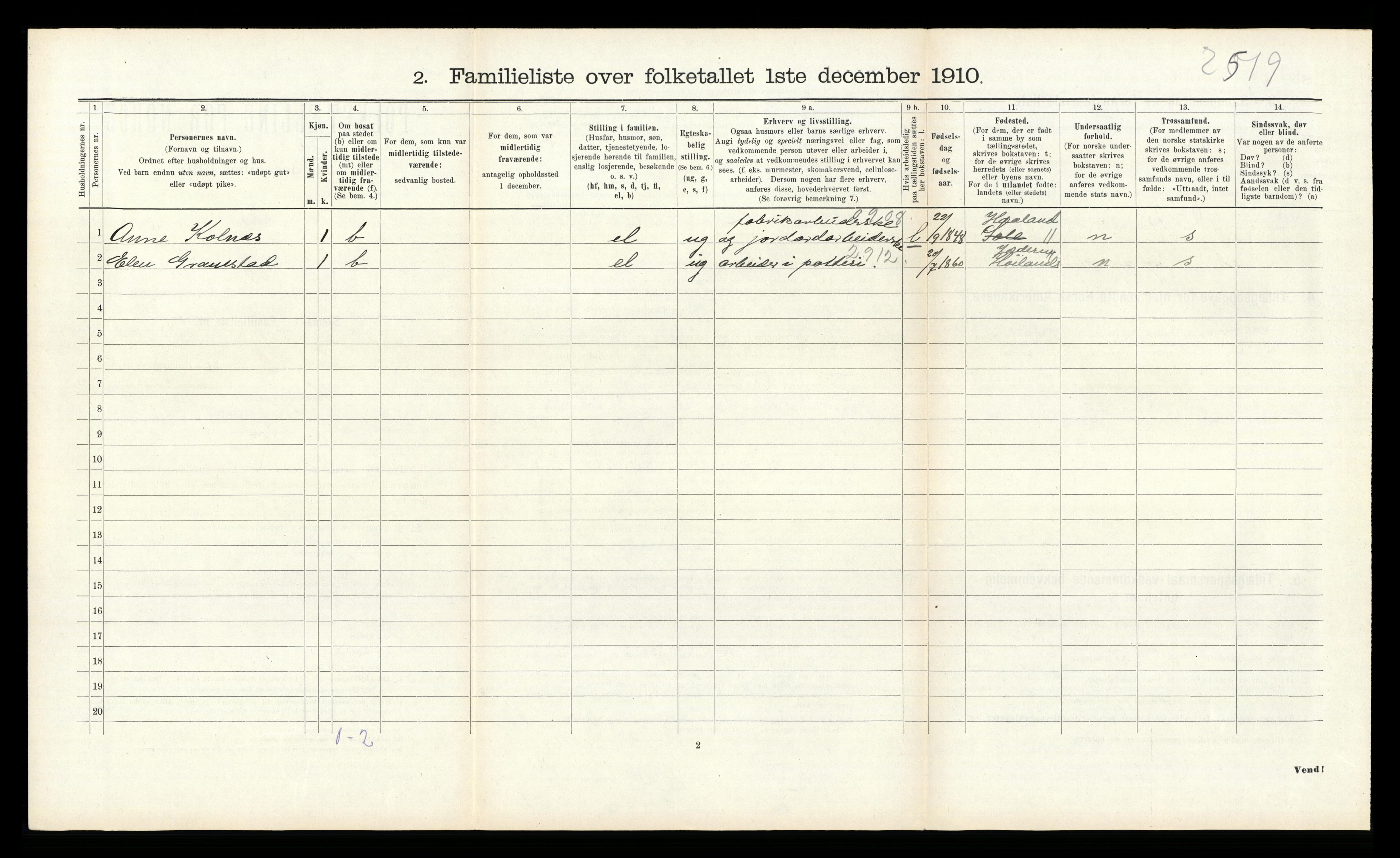 RA, 1910 census for Sandnes, 1910, p. 715