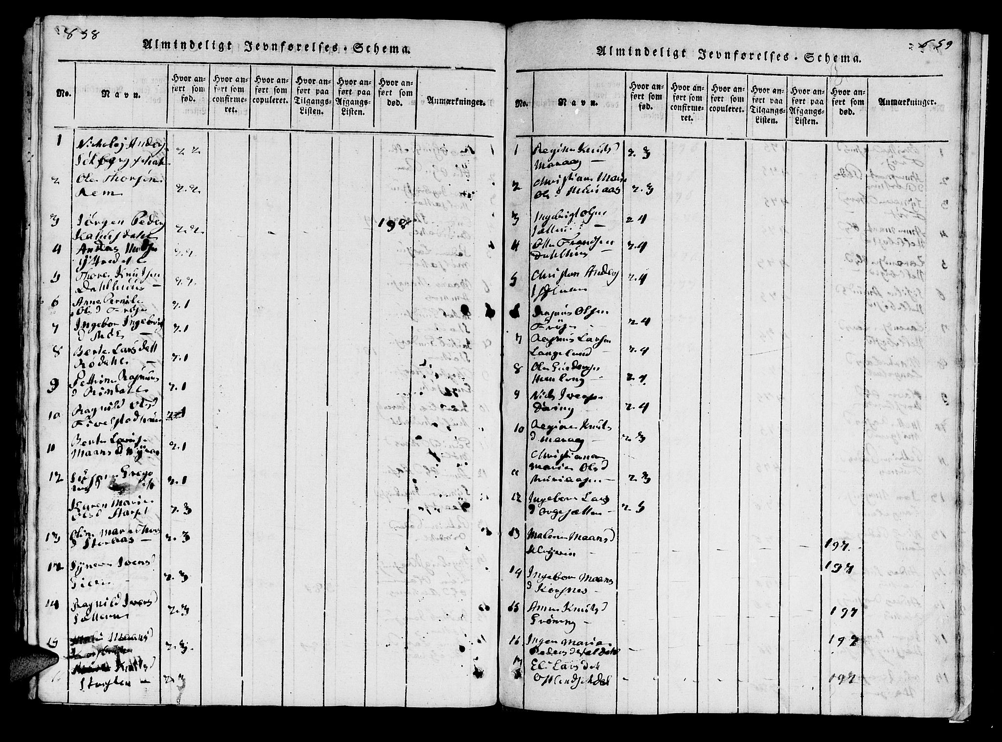 Ministerialprotokoller, klokkerbøker og fødselsregistre - Møre og Romsdal, SAT/A-1454/519/L0246: Parish register (official) no. 519A05, 1817-1834, p. 658-659