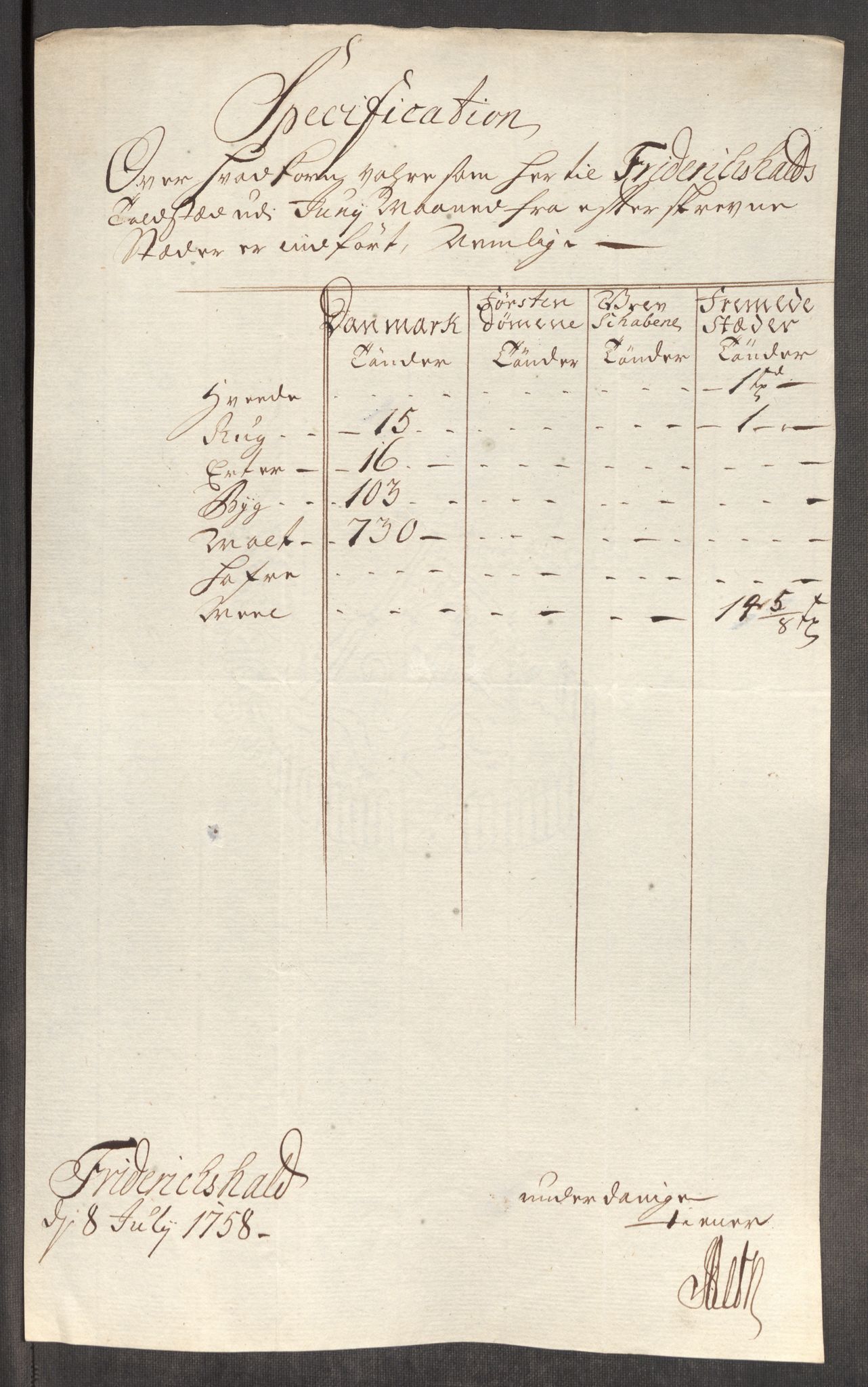 Rentekammeret inntil 1814, Realistisk ordnet avdeling, AV/RA-EA-4070/Oe/L0006: [Ø1]: Priskuranter, 1758-1760, p. 16