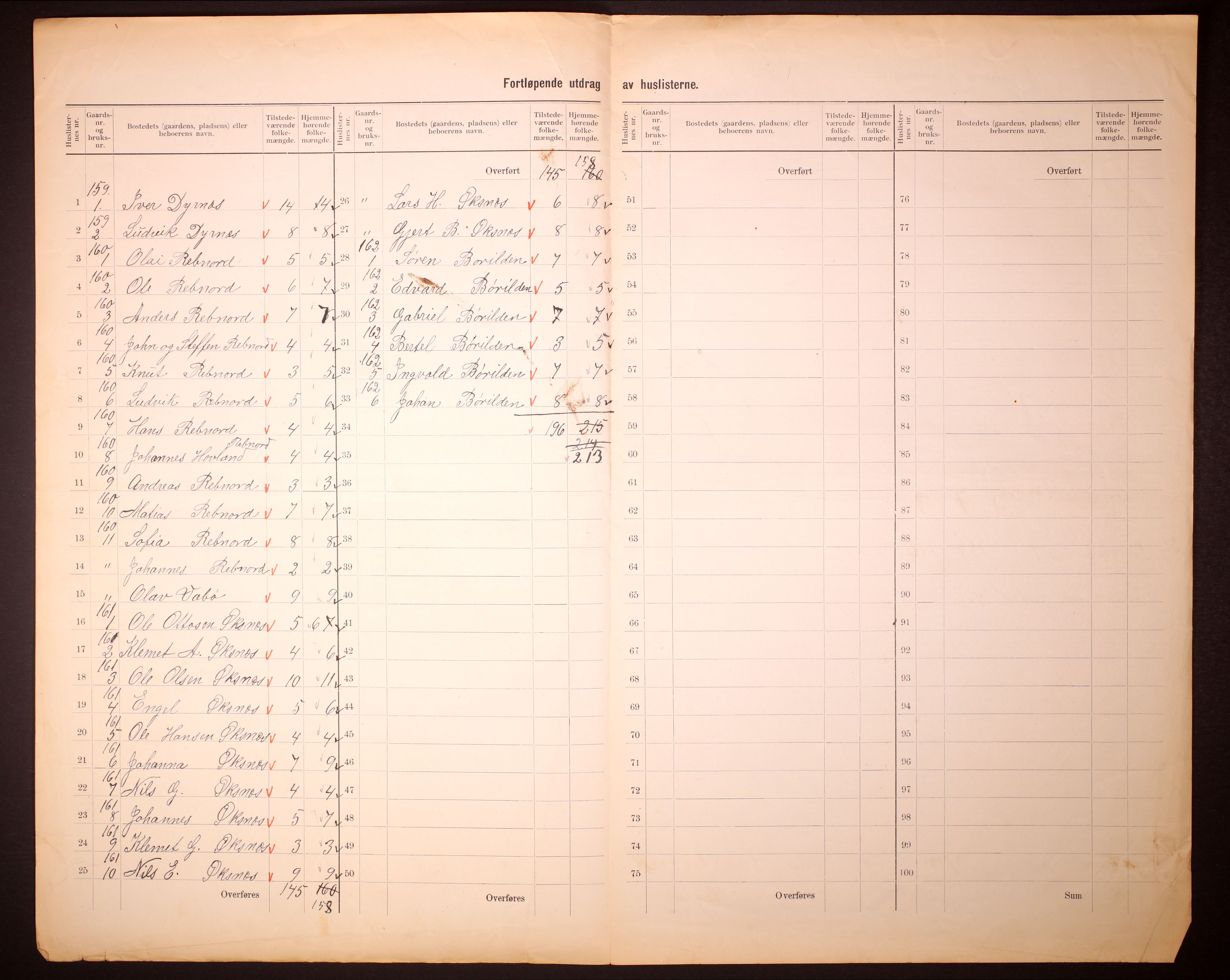 RA, 1910 census for Austrheim, 1910, p. 29