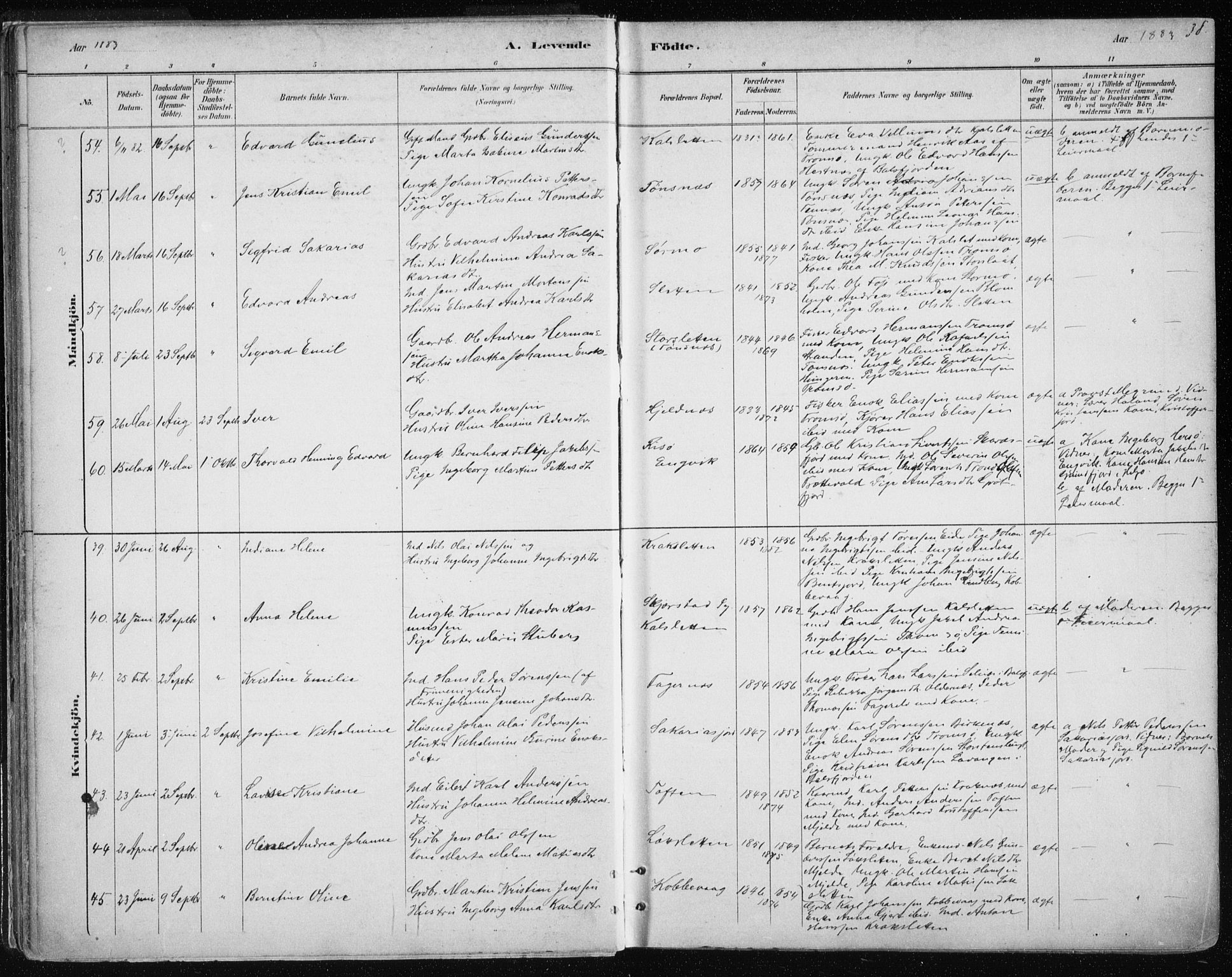 Tromsøysund sokneprestkontor, AV/SATØ-S-1304/G/Ga/L0004kirke: Parish register (official) no. 4, 1880-1888, p. 38