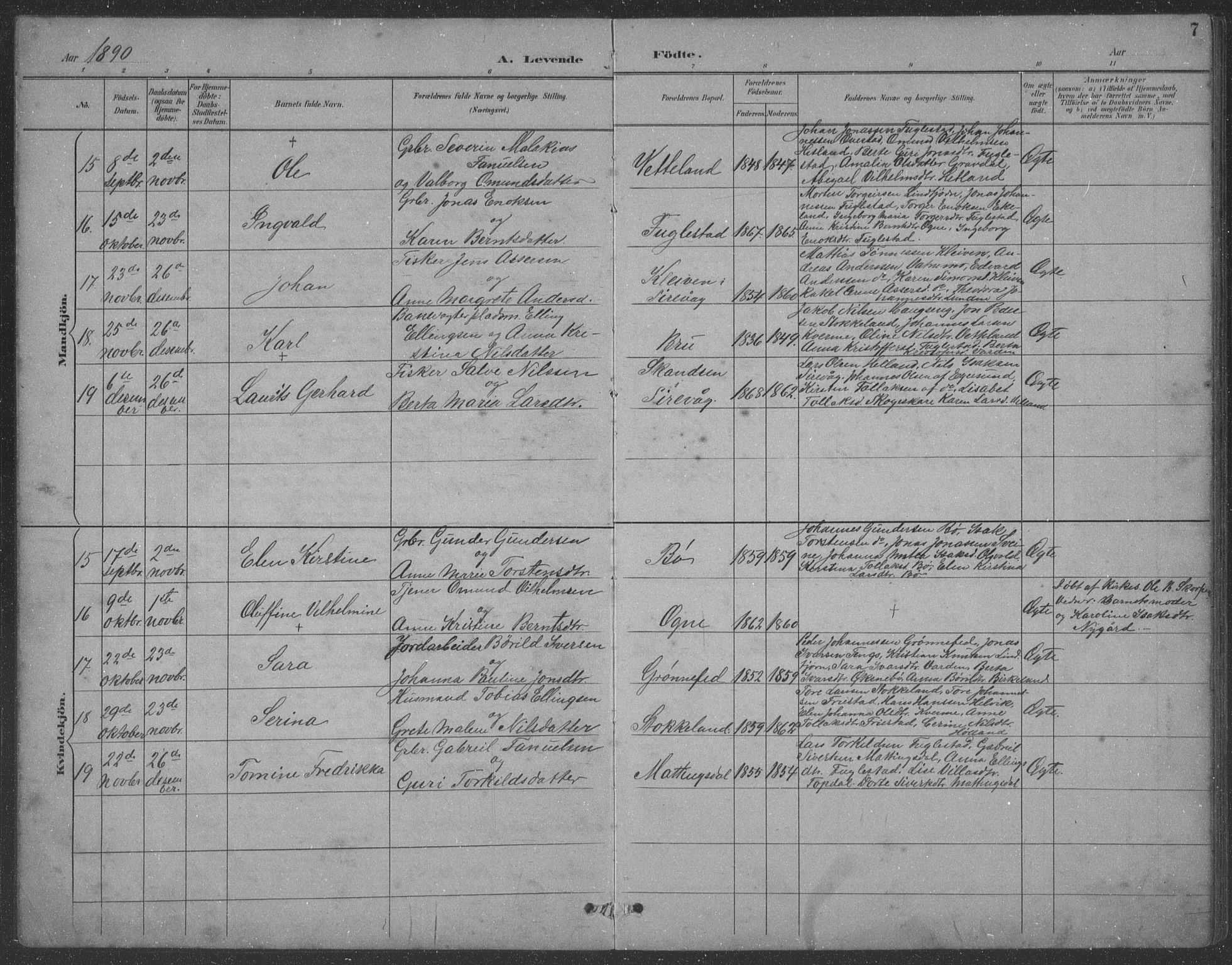 Eigersund sokneprestkontor, AV/SAST-A-101807/S09: Parish register (copy) no. B 21, 1890-1915, p. 7