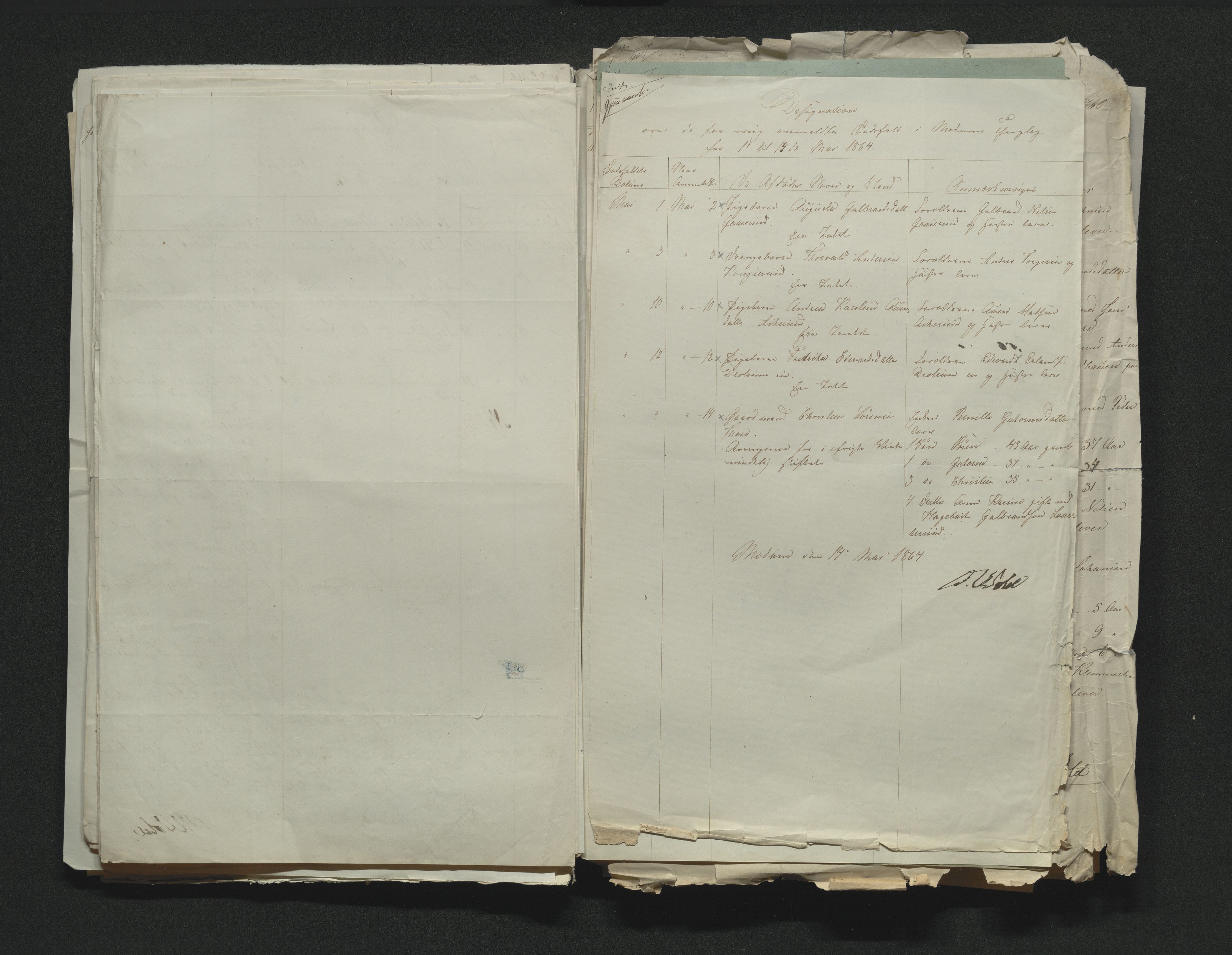 Eiker, Modum og Sigdal sorenskriveri, AV/SAKO-A-123/H/Ha/Hab/L0011: Dødsfallsmeldinger, 1862-1865, p. 410