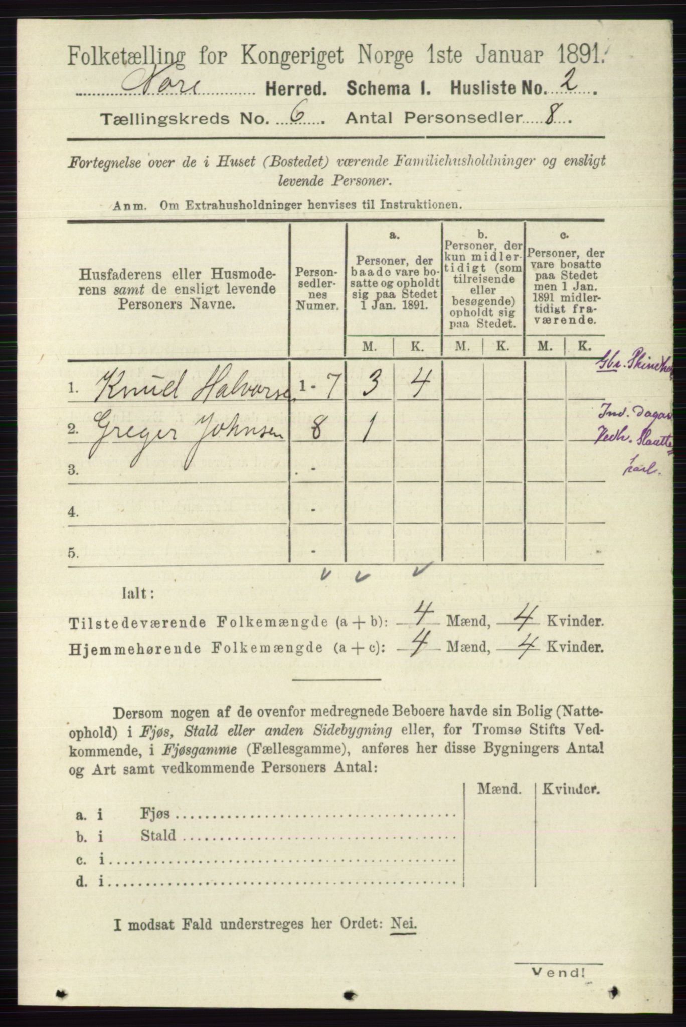 RA, 1891 census for 0633 Nore, 1891, p. 1862