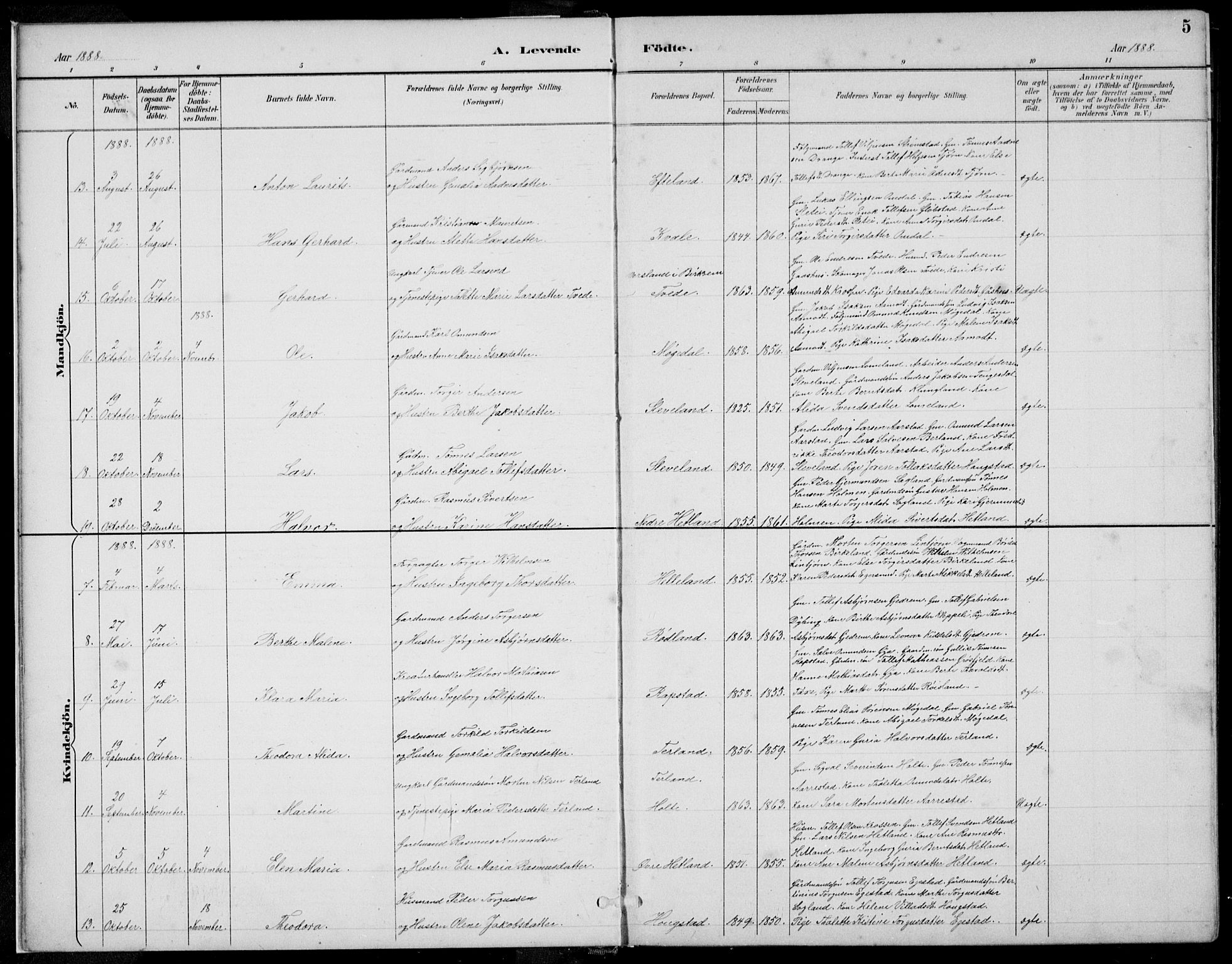 Helleland sokneprestkontor, SAST/A-101810: Parish register (copy) no. B 4, 1887-1941, p. 5