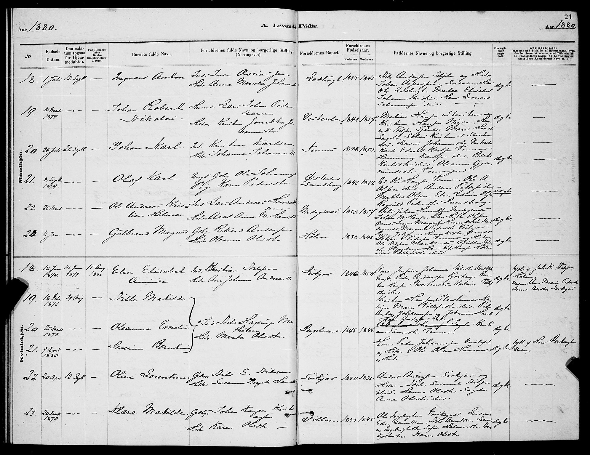 Balsfjord sokneprestembete, SATØ/S-1303/G/Ga/L0007klokker: Parish register (copy) no. 7, 1878-1889, p. 21