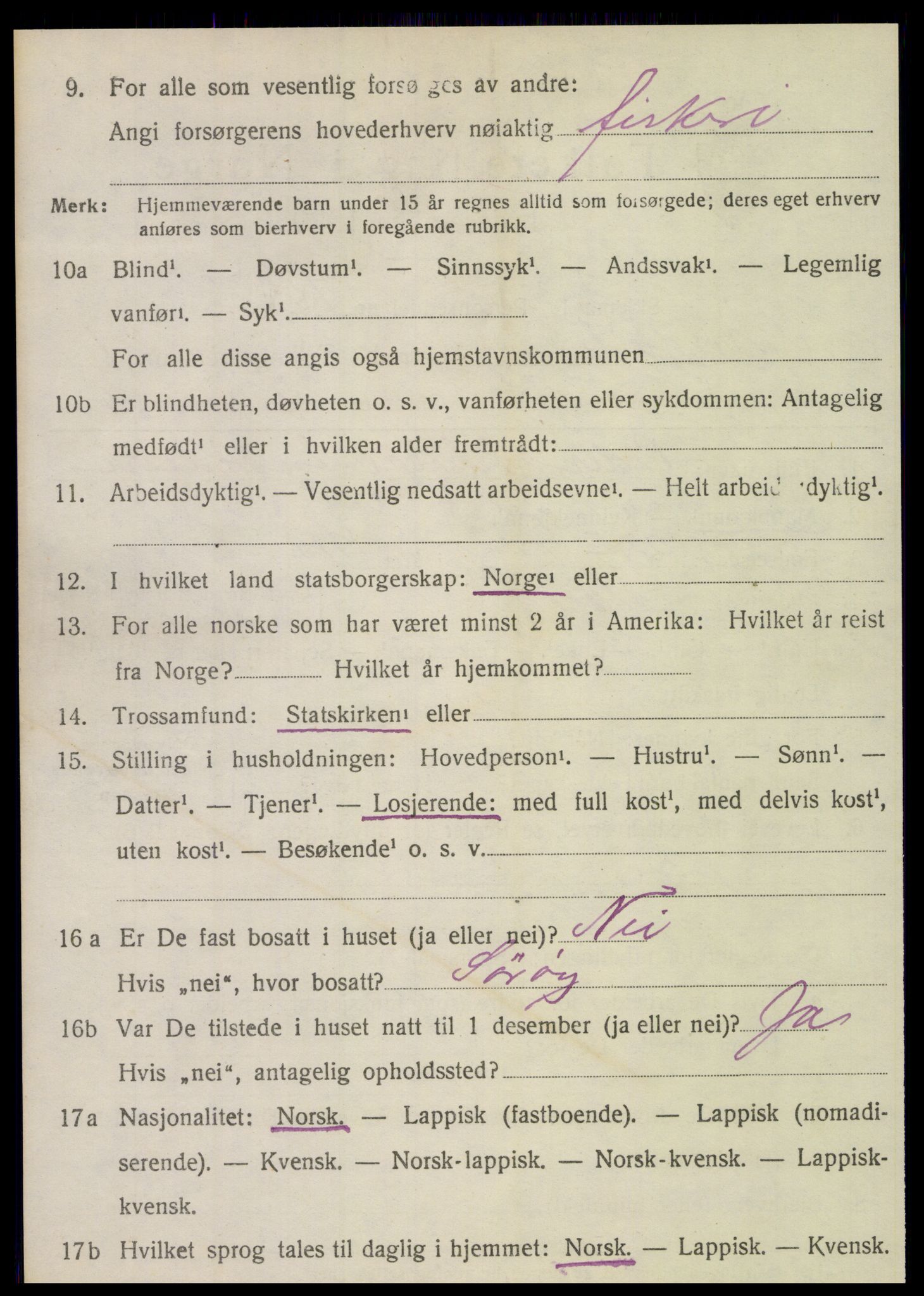 SAT, 1920 census for Nordvik, 1920, p. 1039