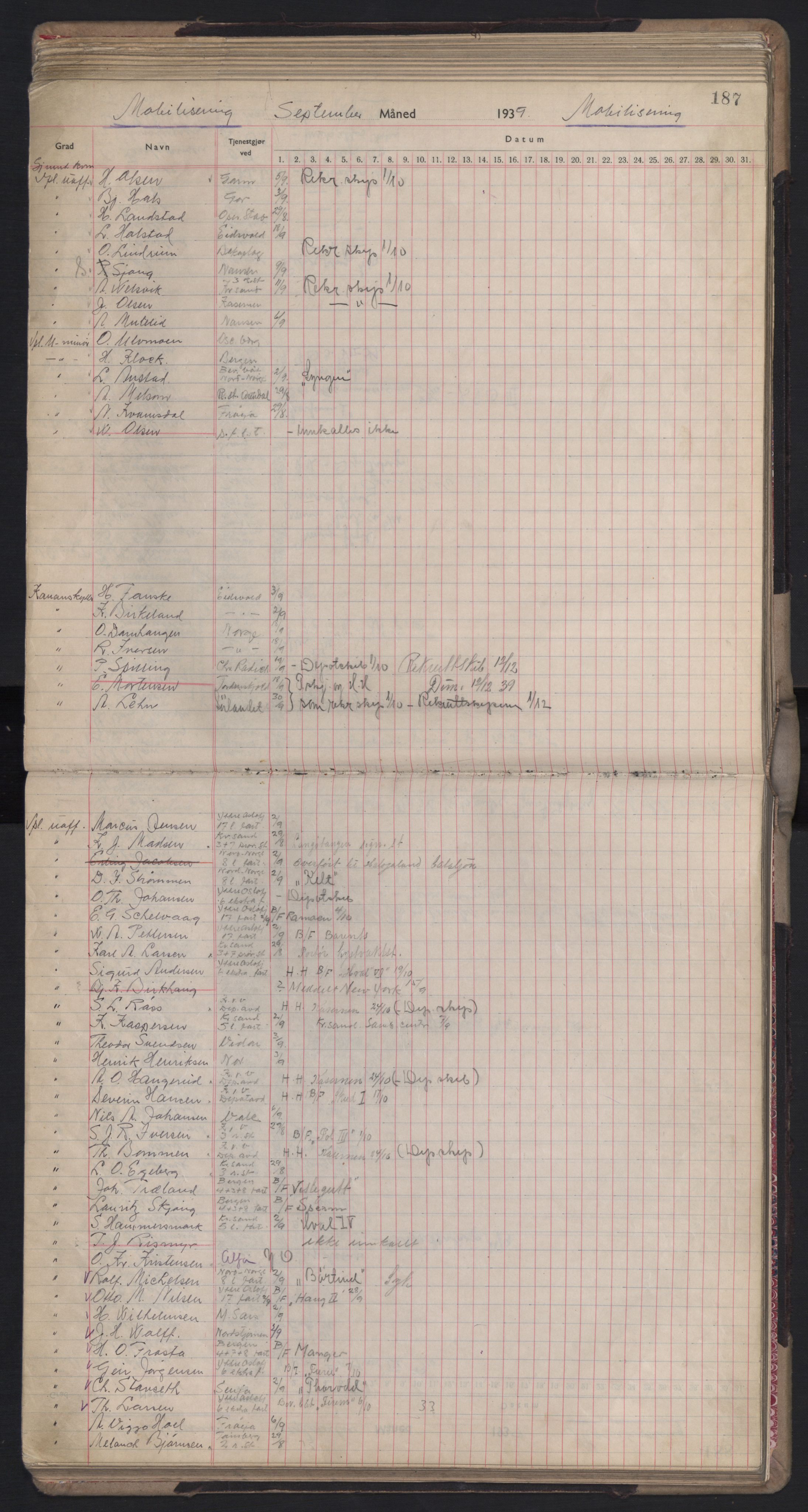 Forsvaret, Sjømilitære korps, Håndverkskorpset og Minekorpset, AV/RA-RAFA-1907/P/Pd/L0001: Mønstringsbok, 1936-1940, p. 187