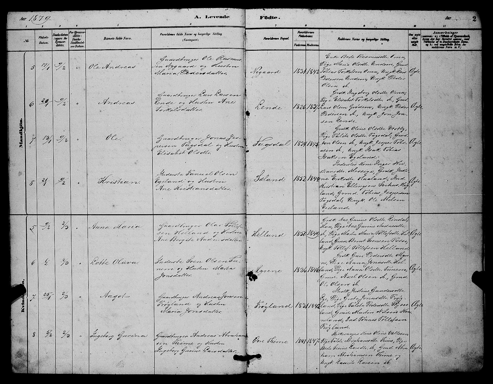 Lye sokneprestkontor, AV/SAST-A-101794/001/30BB/L0006: Parish register (copy) no. B 6, 1879-1888, p. 2