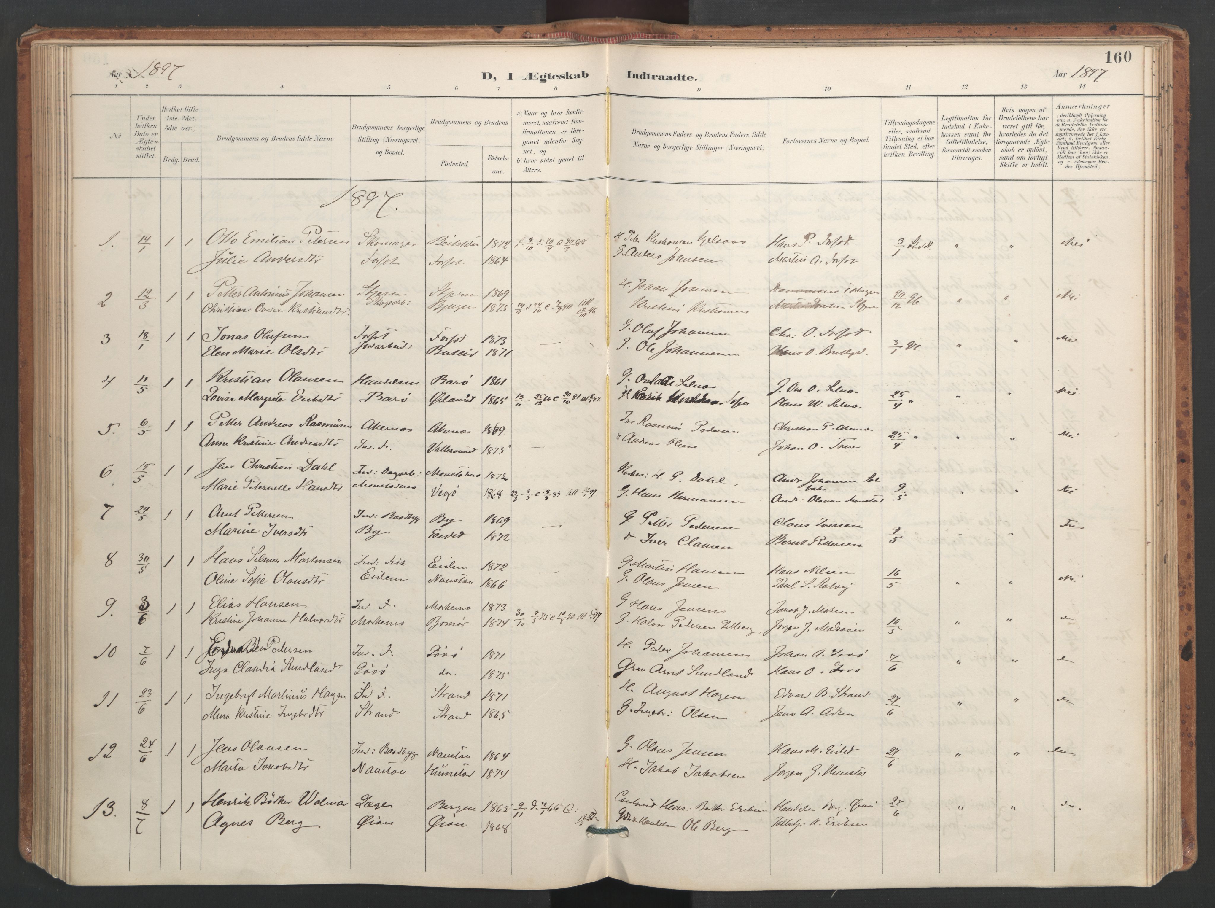 Ministerialprotokoller, klokkerbøker og fødselsregistre - Sør-Trøndelag, SAT/A-1456/655/L0681: Parish register (official) no. 655A10, 1895-1907, p. 160