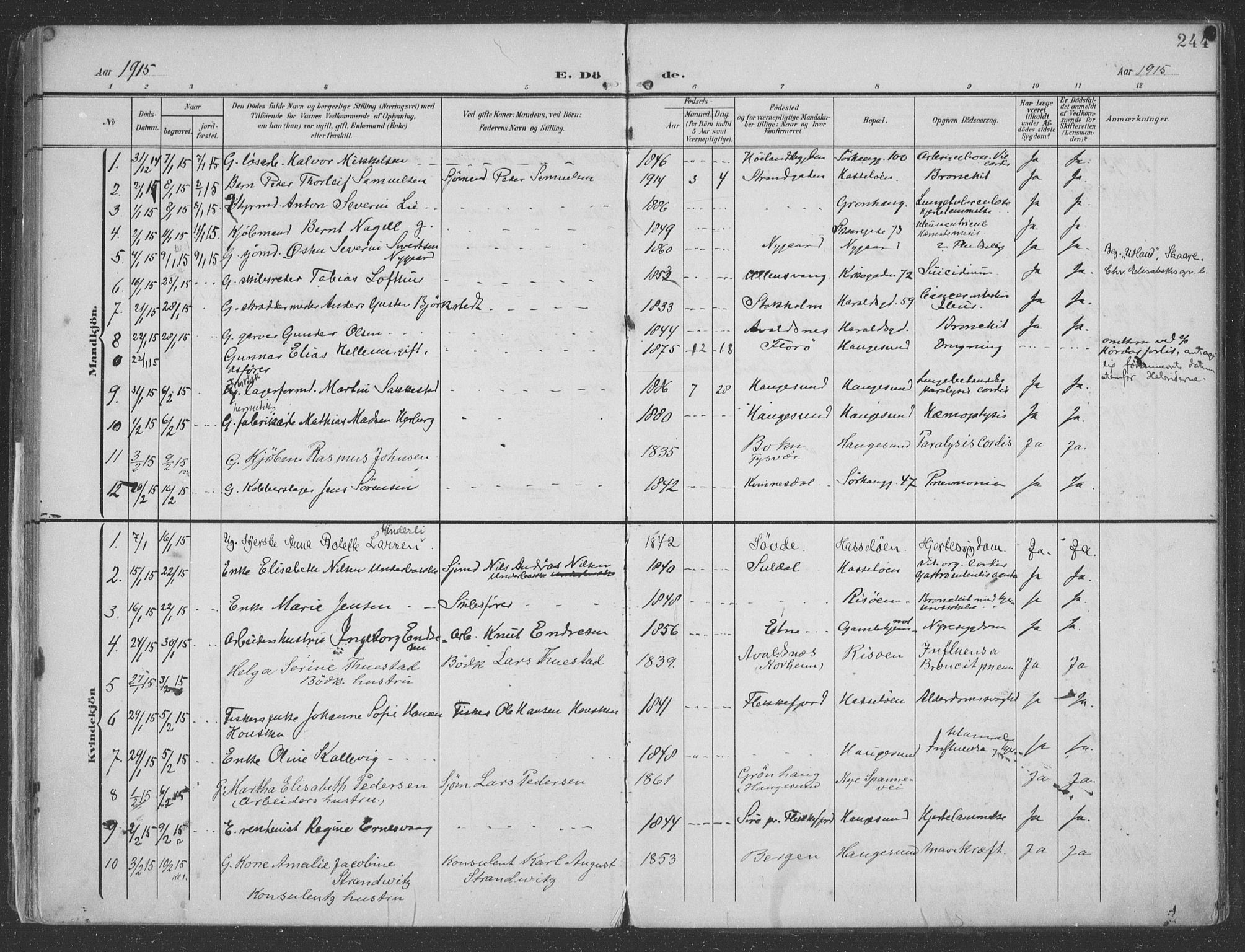 Haugesund sokneprestkontor, AV/SAST-A -101863/H/Ha/Haa/L0007: Parish register (official) no. A 7, 1904-1916, p. 244