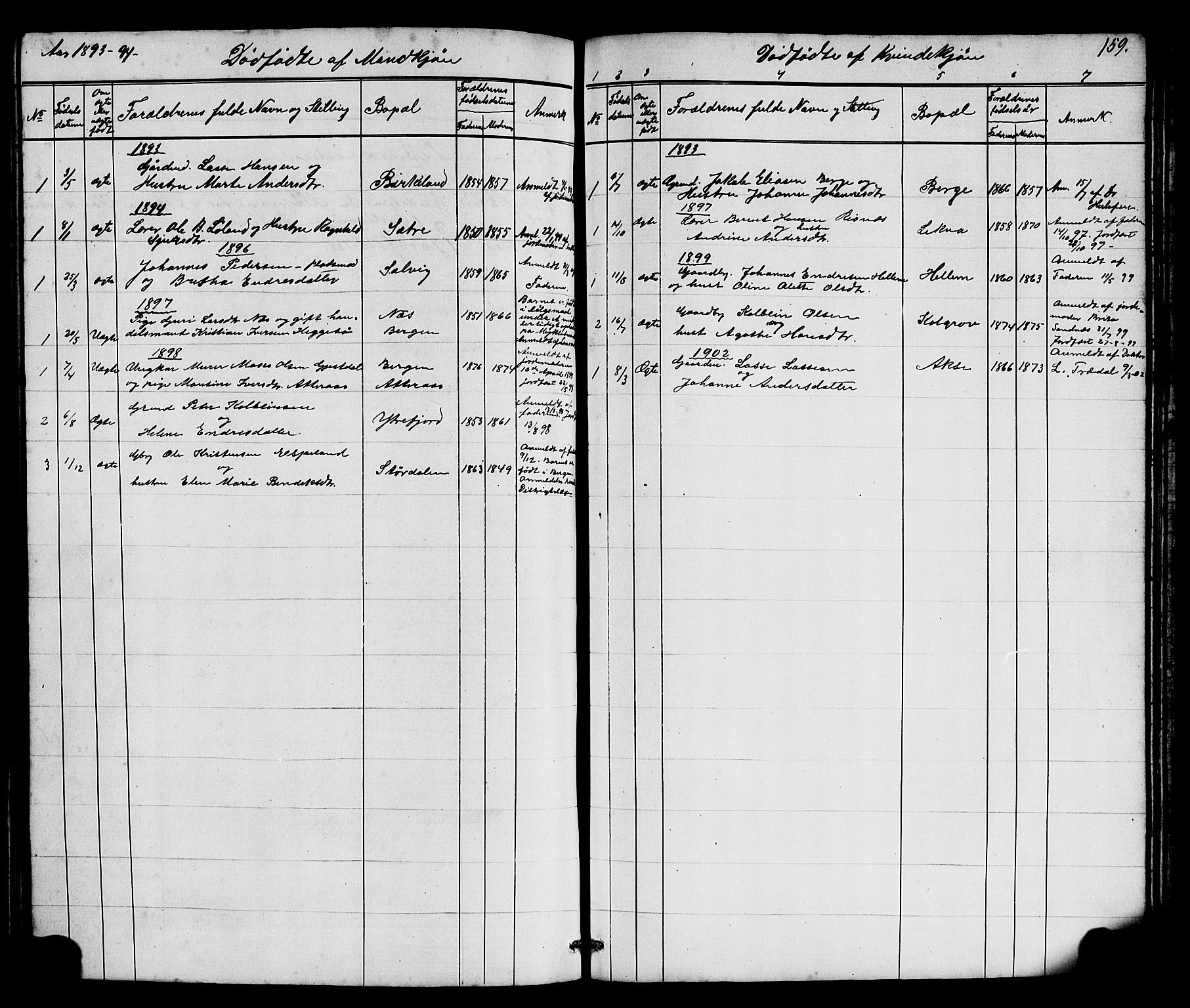Hyllestad sokneprestembete, SAB/A-80401: Parish register (copy) no. A 2, 1876-1906, p. 159