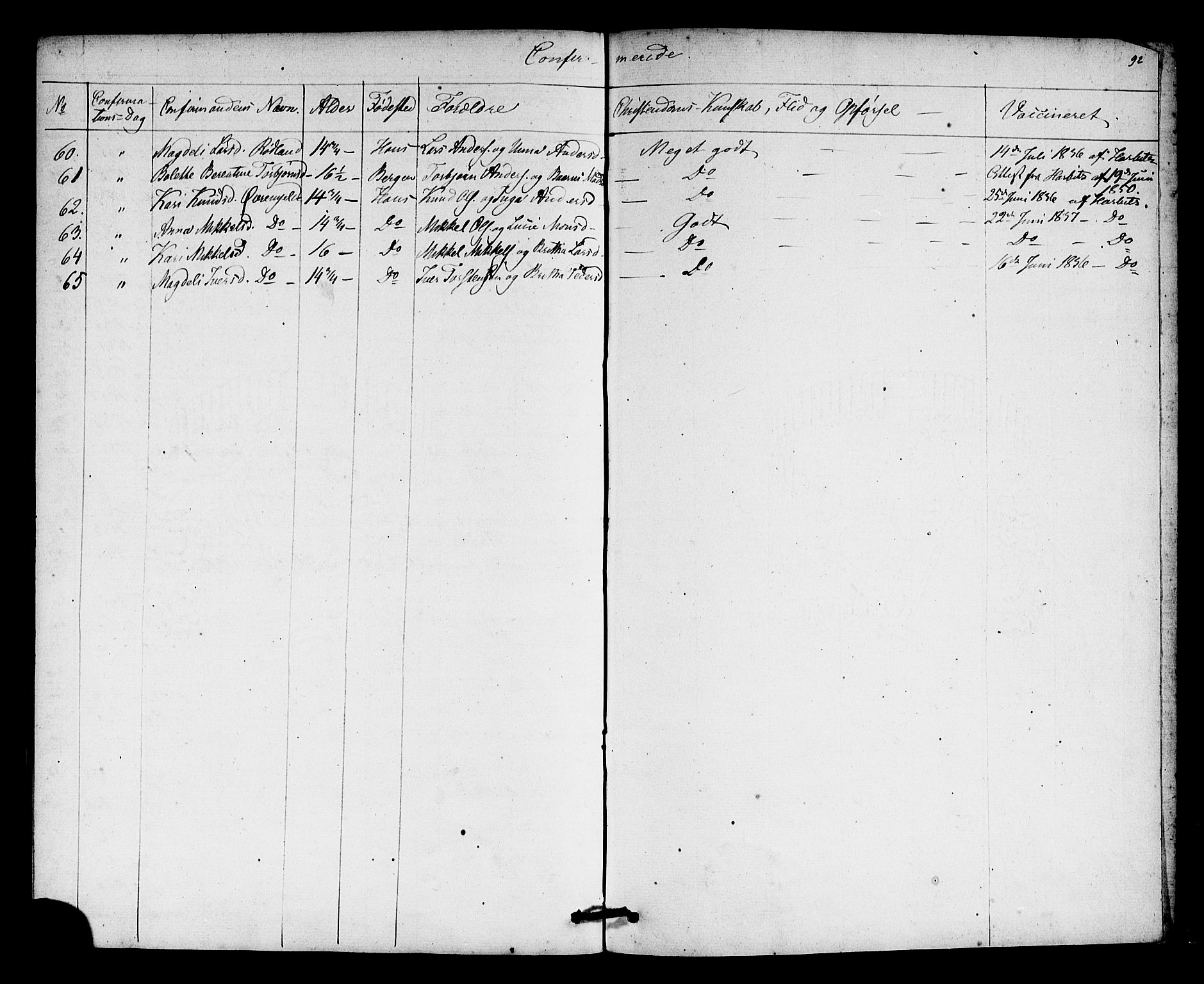 Haus sokneprestembete, SAB/A-75601: Curate's parish register no. A 2, 1841-1850, p. 92