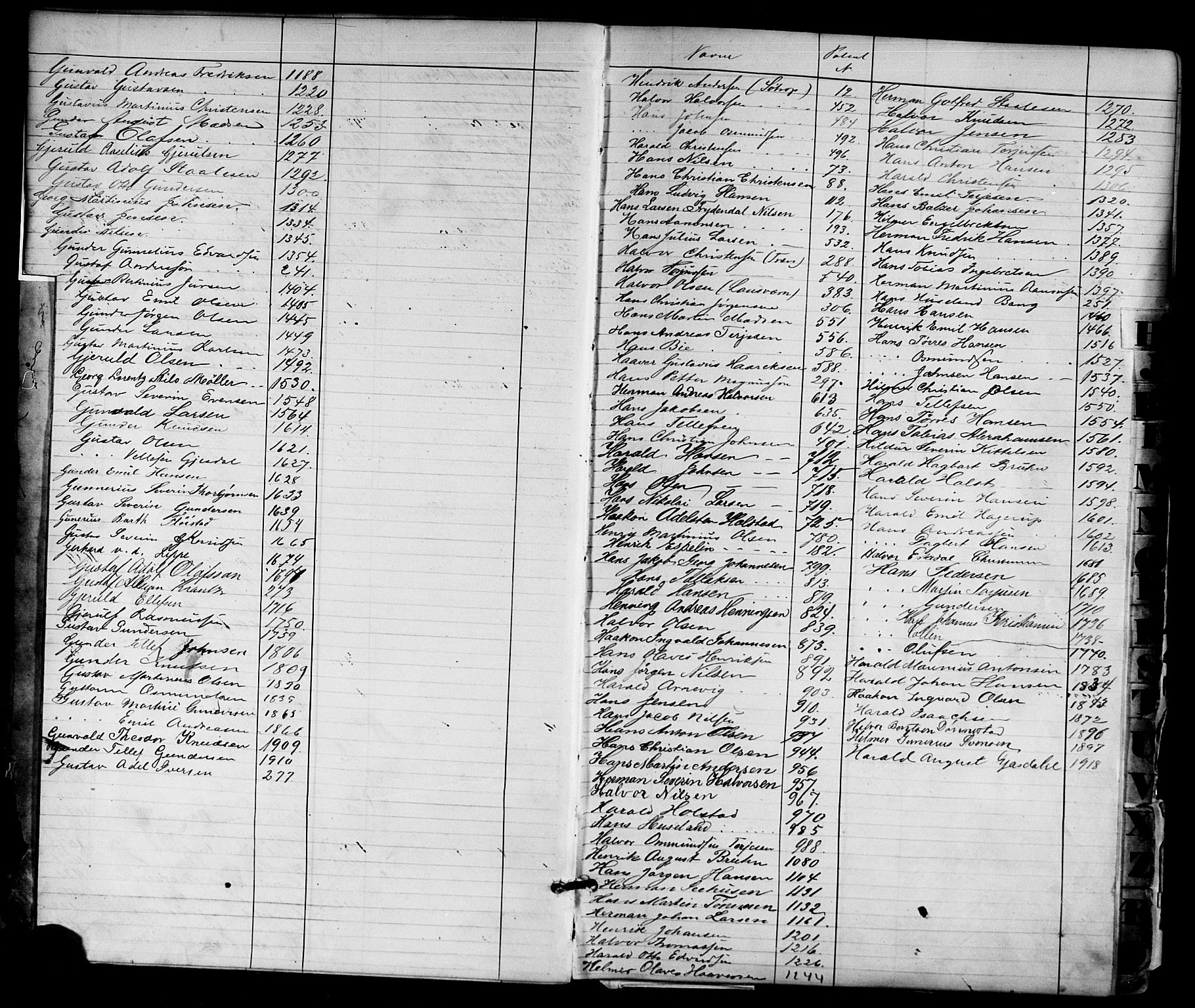 Grimstad mønstringskrets, SAK/2031-0013/F/Fa/L0001: Annotasjonsrulle nr 1-1920 med register, F-1, 1870-1892, p. 7