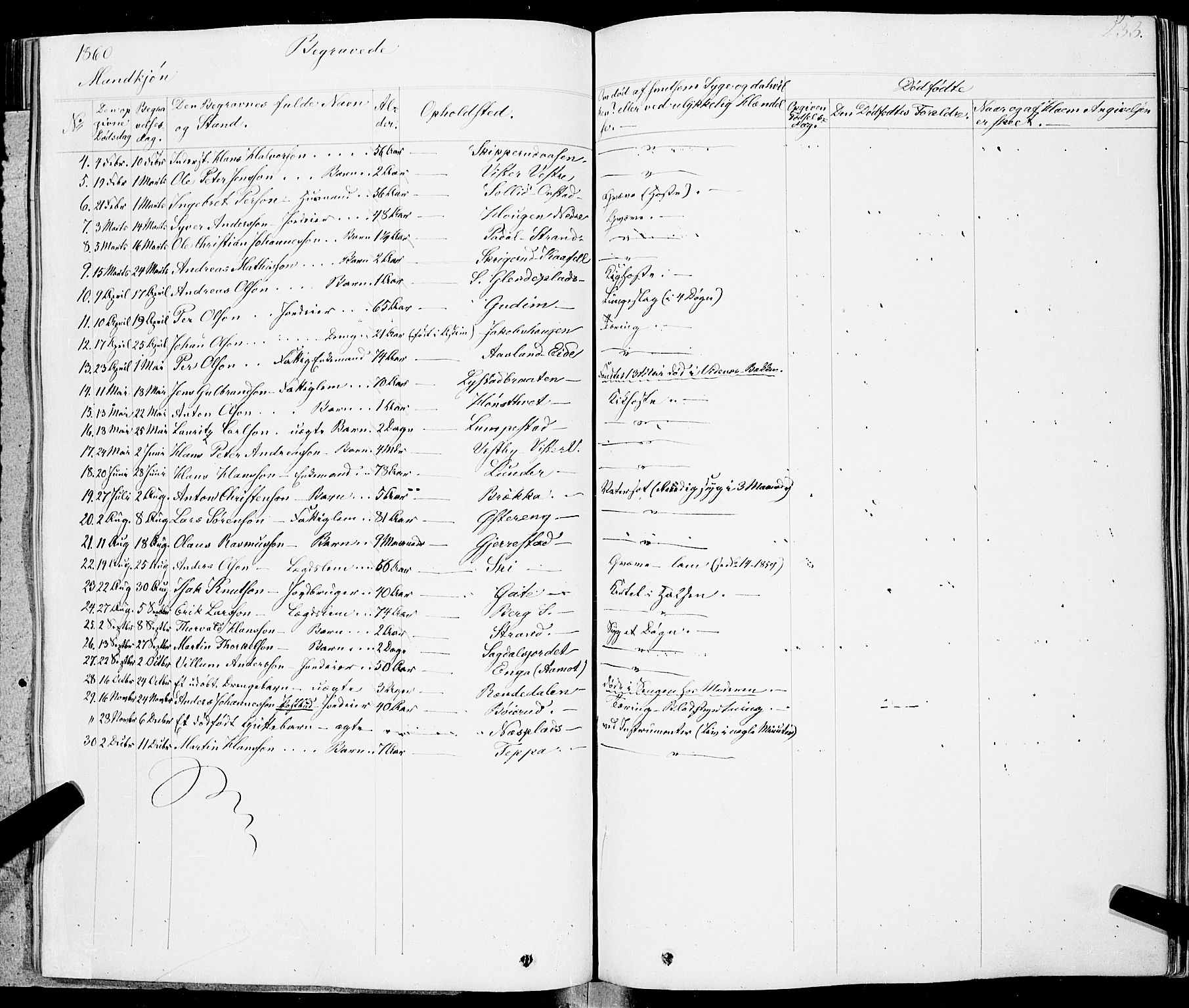 Skiptvet prestekontor Kirkebøker, AV/SAO-A-20009/F/Fa/L0006: Parish register (official) no. 6, 1839-1860, p. 233