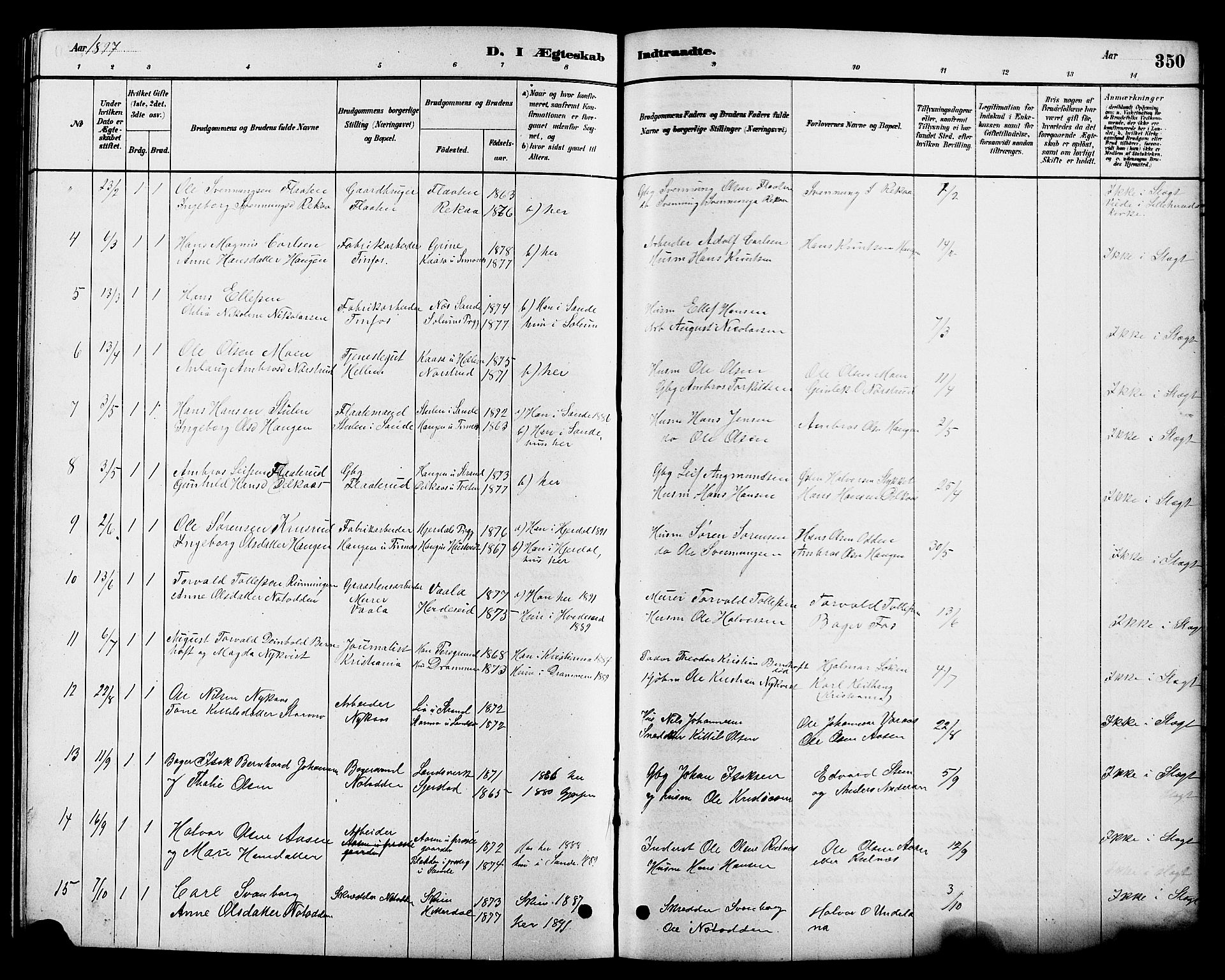 Heddal kirkebøker, AV/SAKO-A-268/G/Ga/L0002: Parish register (copy) no. I 2, 1879-1908, p. 350