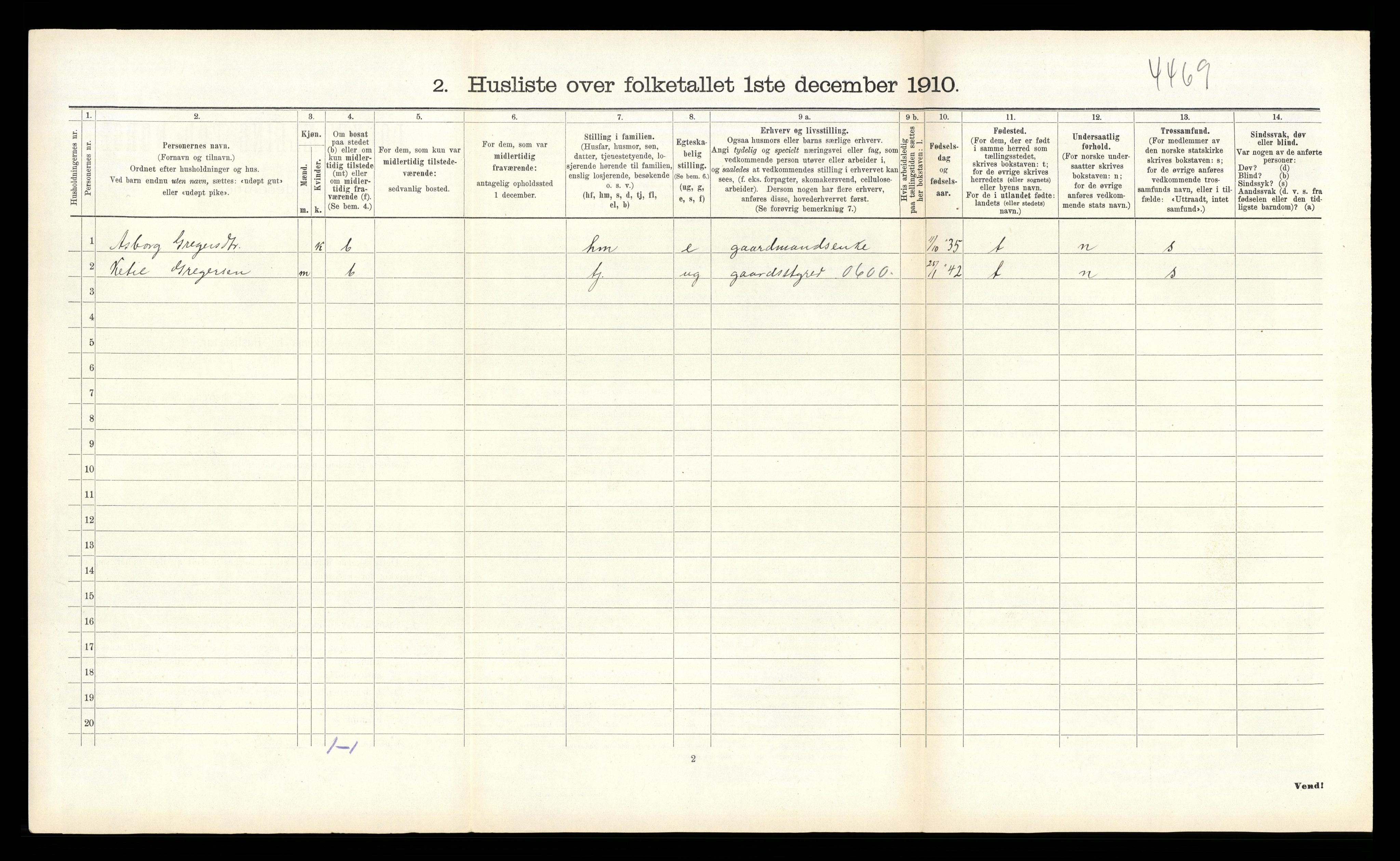 RA, 1910 census for Vegusdal, 1910, p. 214