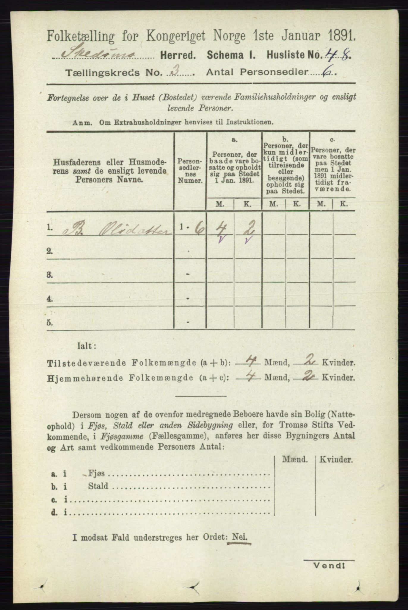 RA, 1891 census for 0231 Skedsmo, 1891, p. 1266