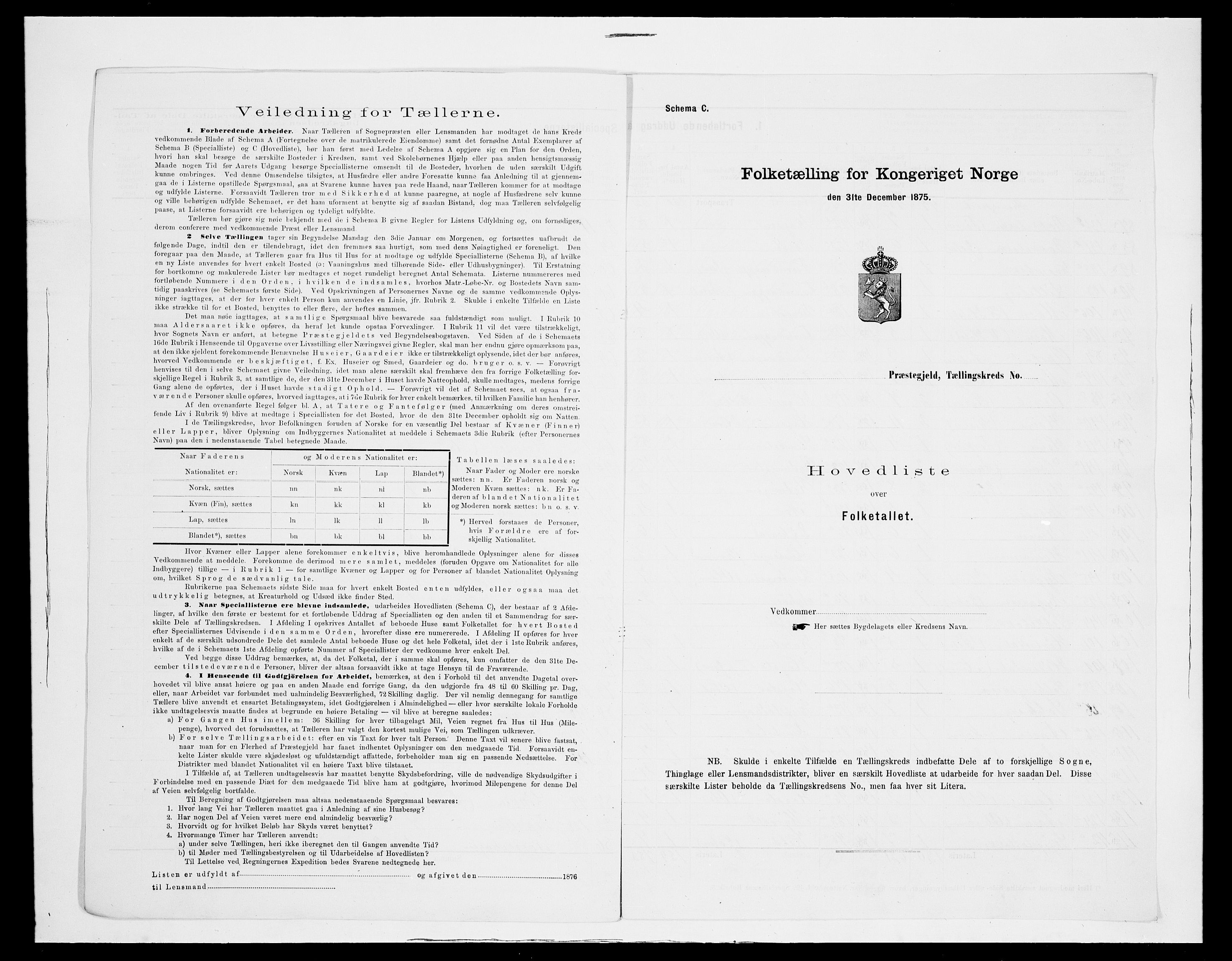 SAH, 1875 census for 0427P Elverum, 1875, p. 37