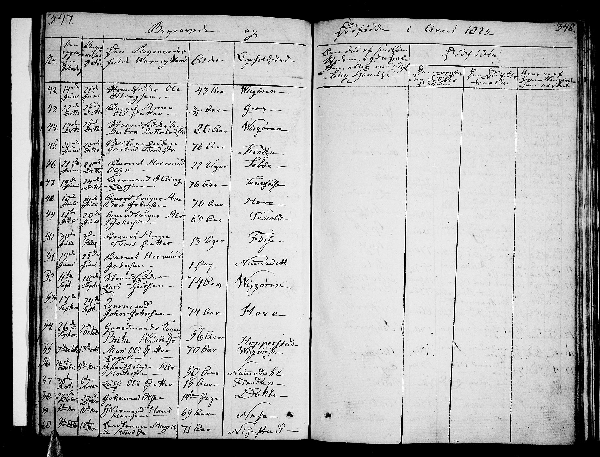 Vik sokneprestembete, AV/SAB-A-81501/H/Haa/Haaa/L0006: Parish register (official) no. A 6, 1821-1831, p. 347-348