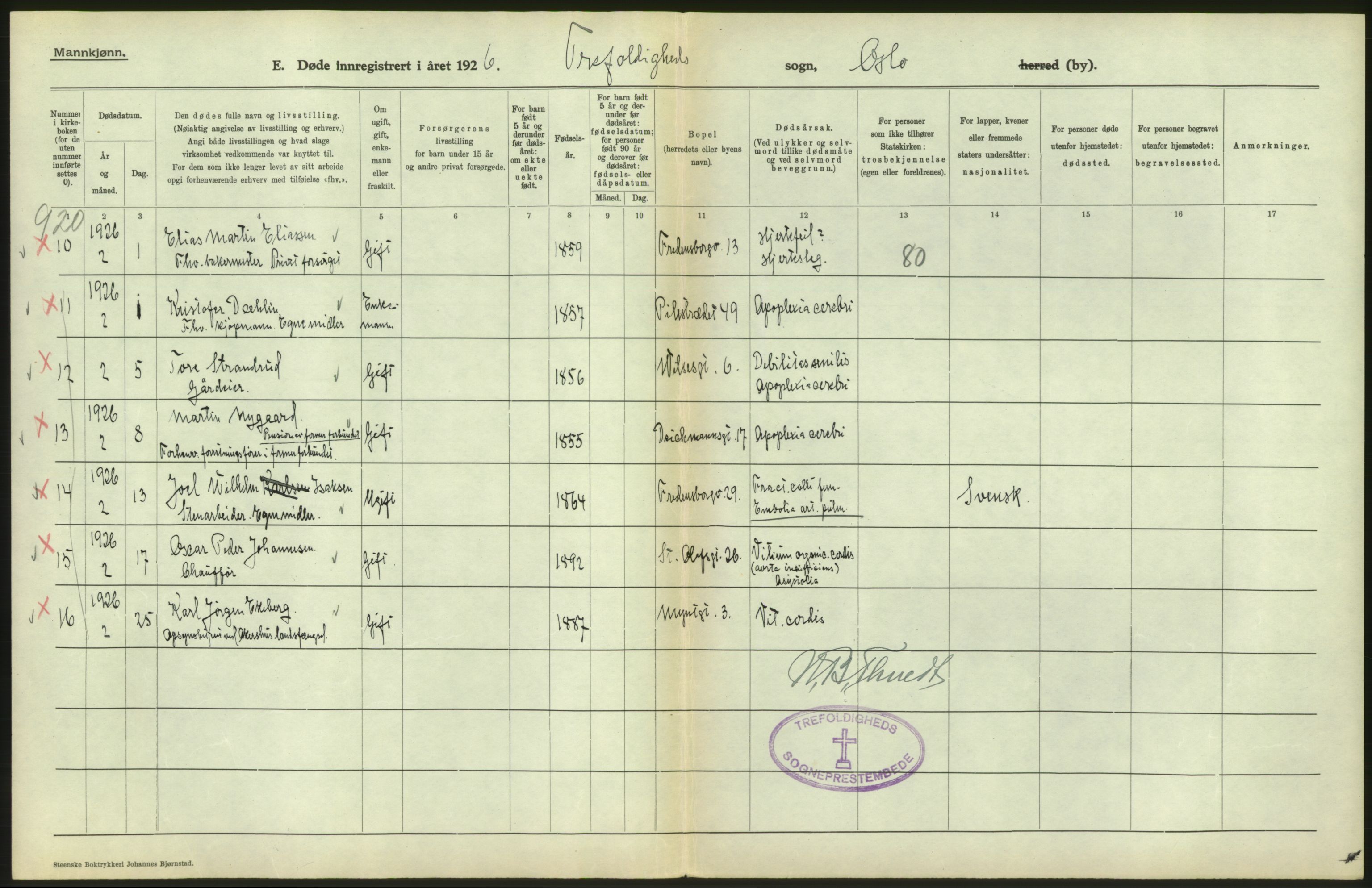 Statistisk sentralbyrå, Sosiodemografiske emner, Befolkning, AV/RA-S-2228/D/Df/Dfc/Dfcf/L0009: Oslo: Døde menn, 1926, p. 90