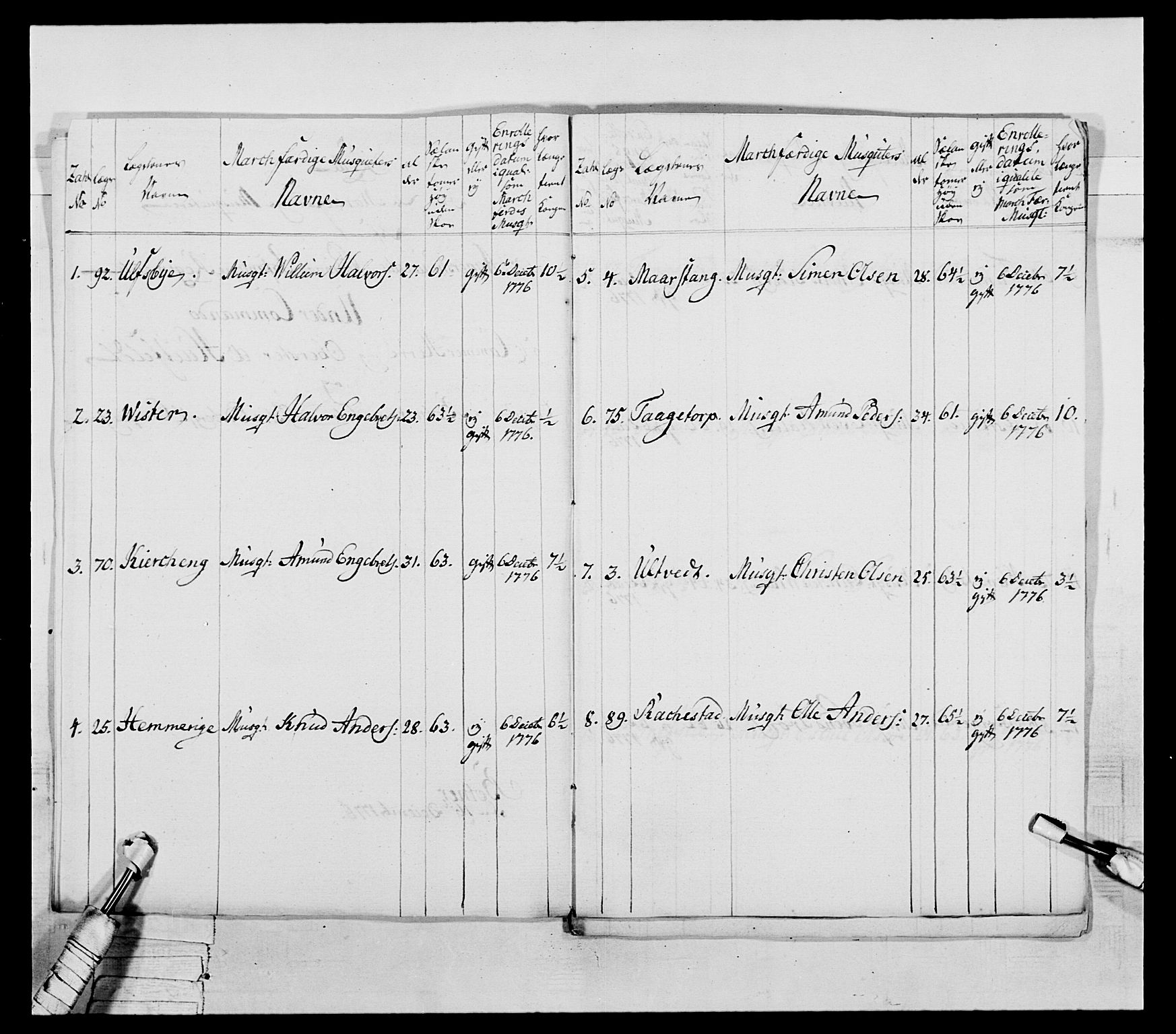 Generalitets- og kommissariatskollegiet, Det kongelige norske kommissariatskollegium, RA/EA-5420/E/Eh/L0043a: 2. Akershusiske nasjonale infanteriregiment, 1767-1778, p. 543