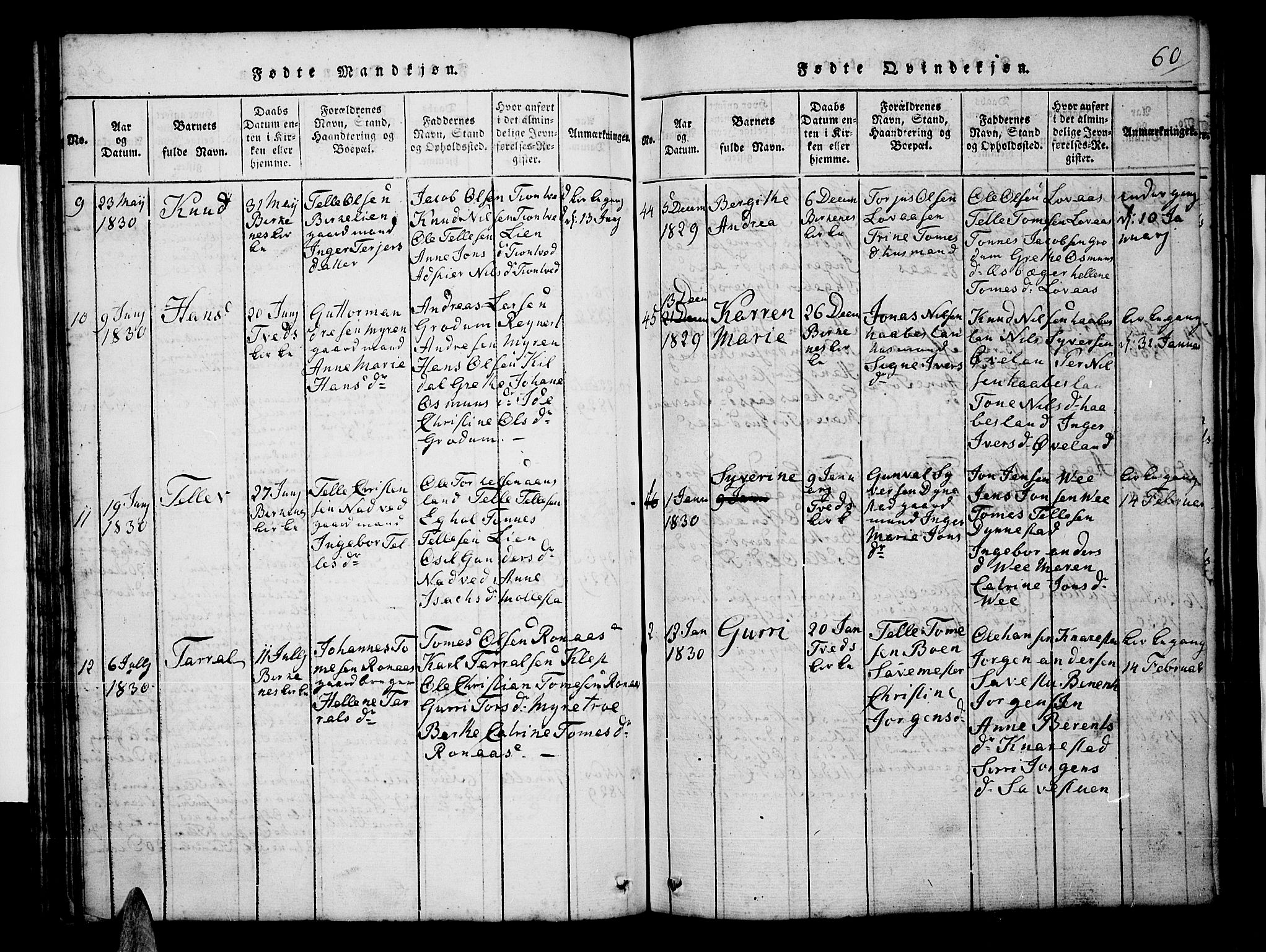 Tveit sokneprestkontor, AV/SAK-1111-0043/F/Fb/L0001: Parish register (copy) no. B 1, 1820-1834, p. 60