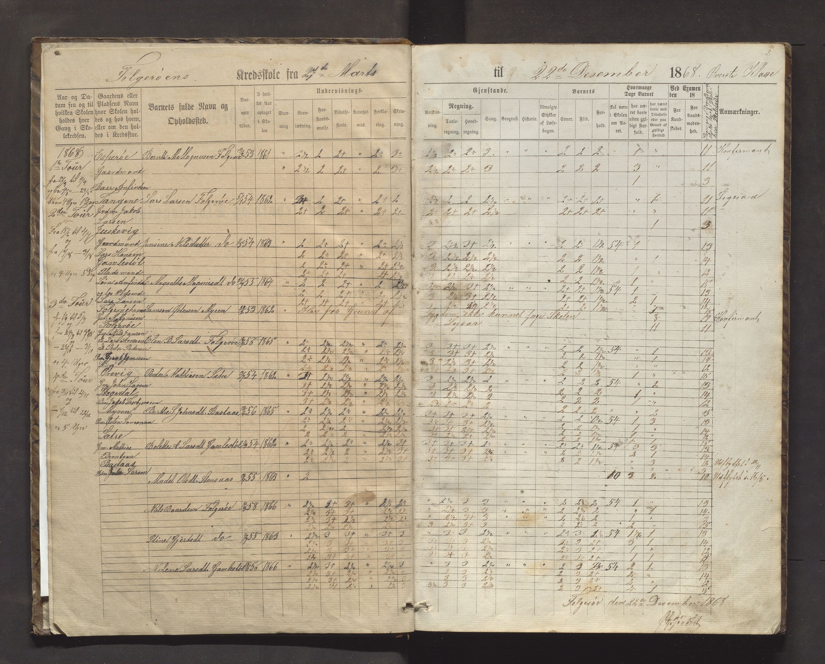 Moster kommune. Barneskulane, IKAH/1218b-231/F/Fb/L0003: Skuleprotokoll for Foldrøy krins, 1868-1886