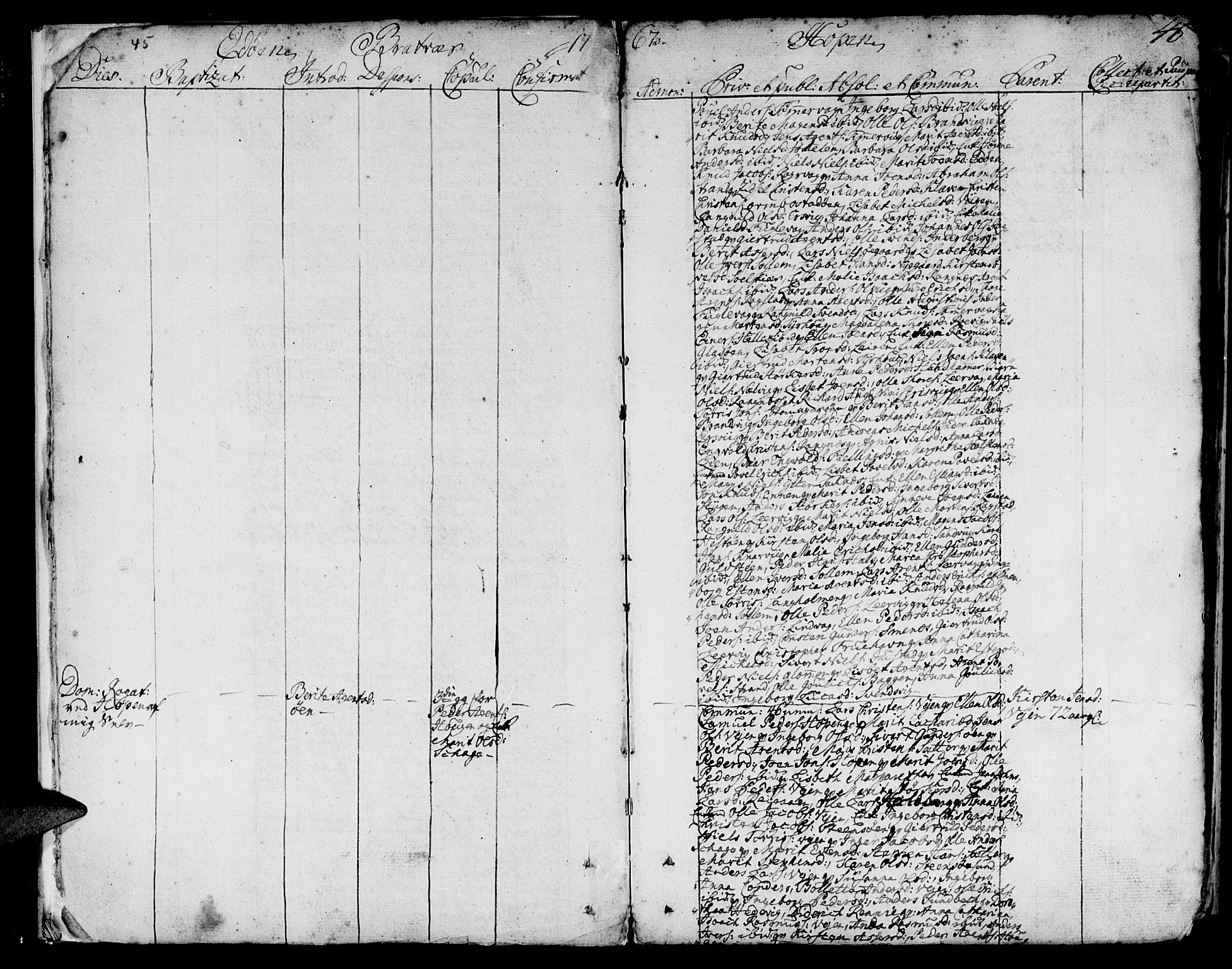 Ministerialprotokoller, klokkerbøker og fødselsregistre - Møre og Romsdal, AV/SAT-A-1454/581/L0932: Parish register (official) no. 581A02, 1767-1823, p. 45-46