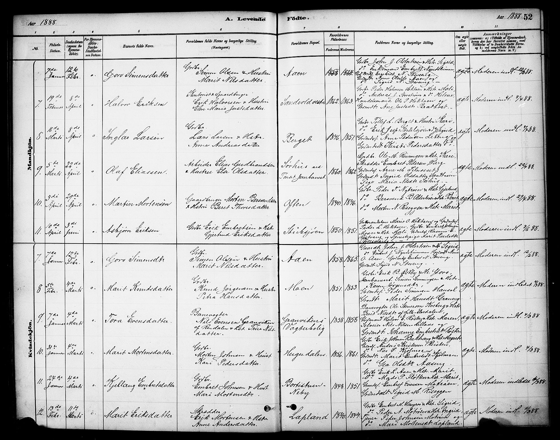 Tynset prestekontor, SAH/PREST-058/H/Ha/Hab/L0006: Parish register (copy) no. 6, 1880-1899, p. 52