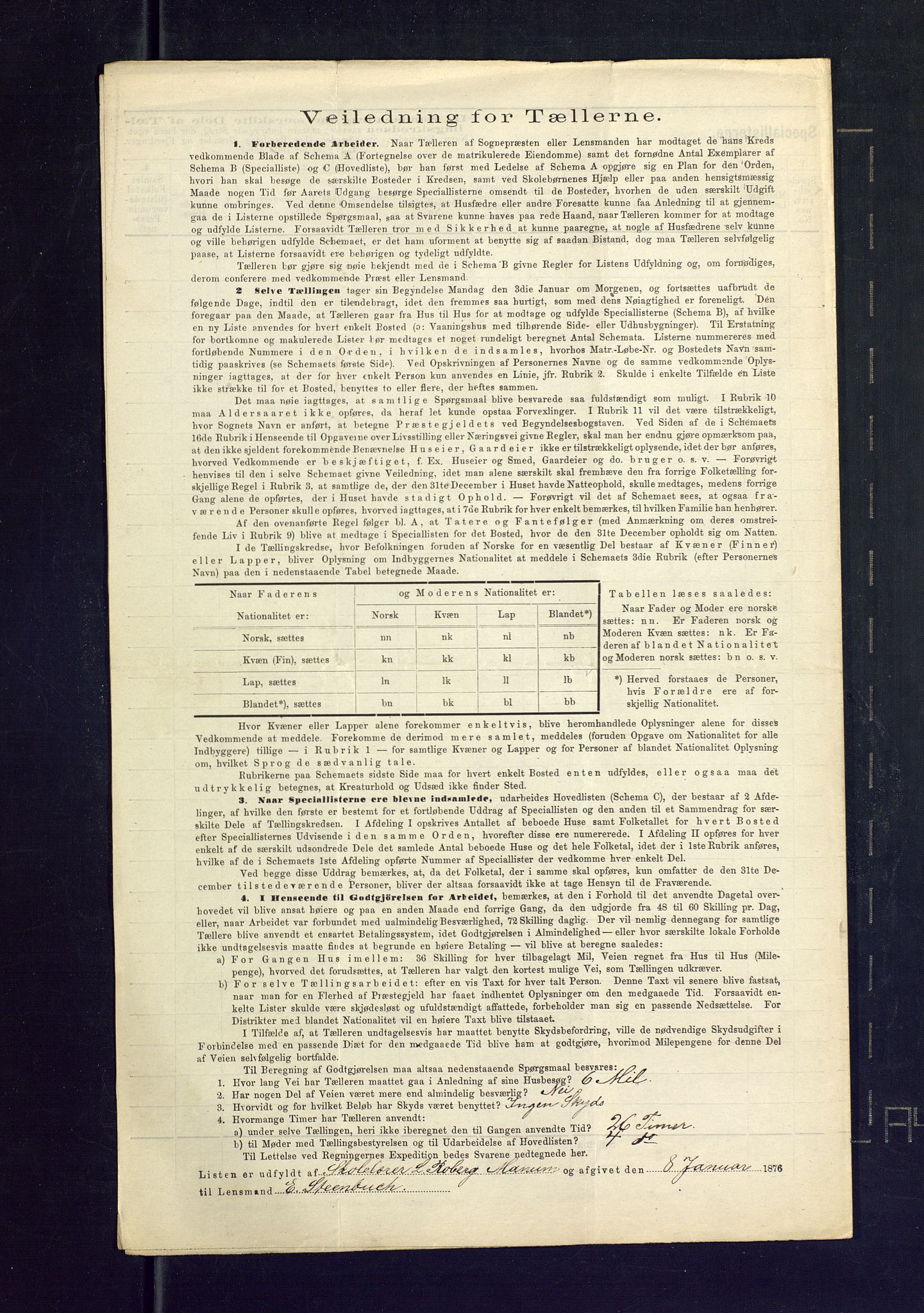 SAKO, 1875 census for 0721P Sem, 1875, p. 12