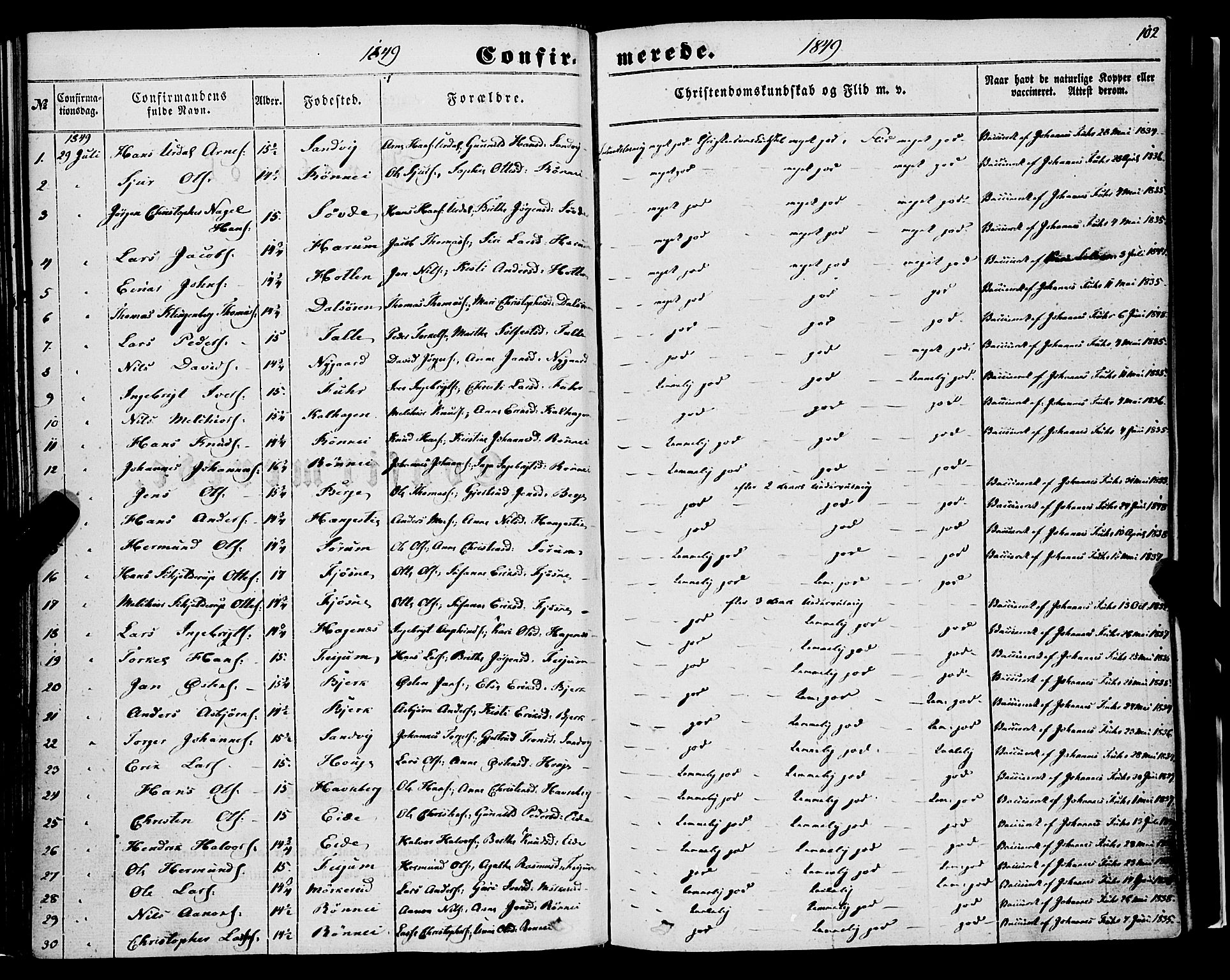 Luster sokneprestembete, AV/SAB-A-81101/H/Haa/Haaa/L0007: Parish register (official) no. A 7, 1849-1859, p. 102