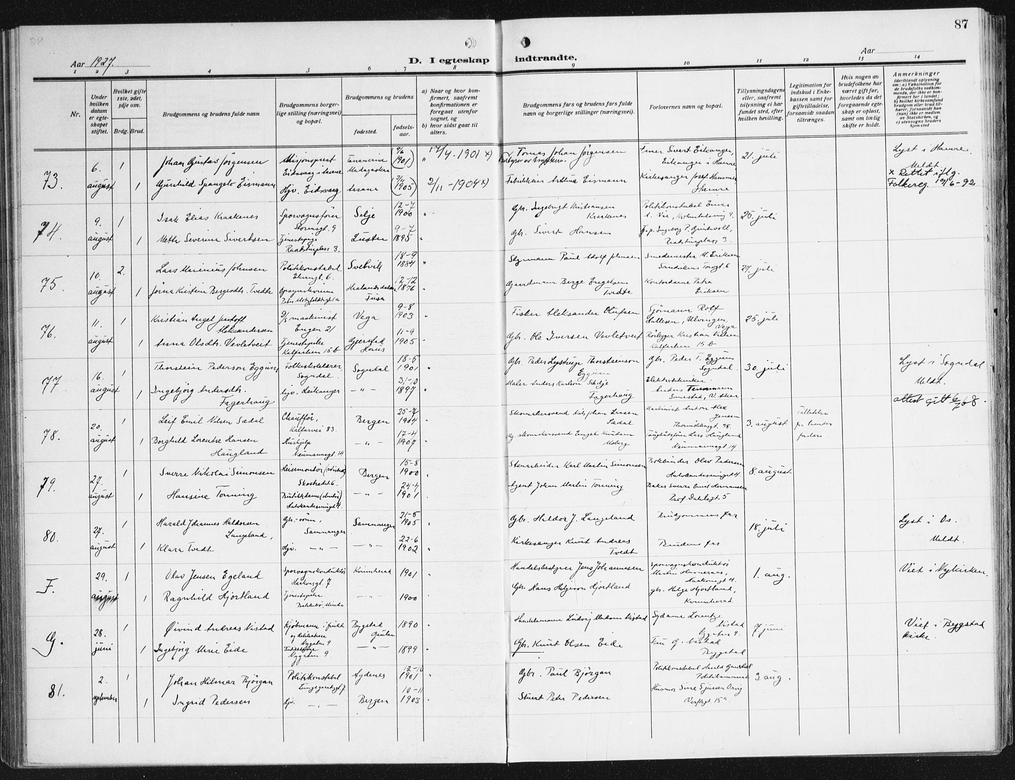 Domkirken sokneprestembete, AV/SAB-A-74801/H/Haa/L0039: Parish register (official) no. D 6, 1921-1937, p. 87