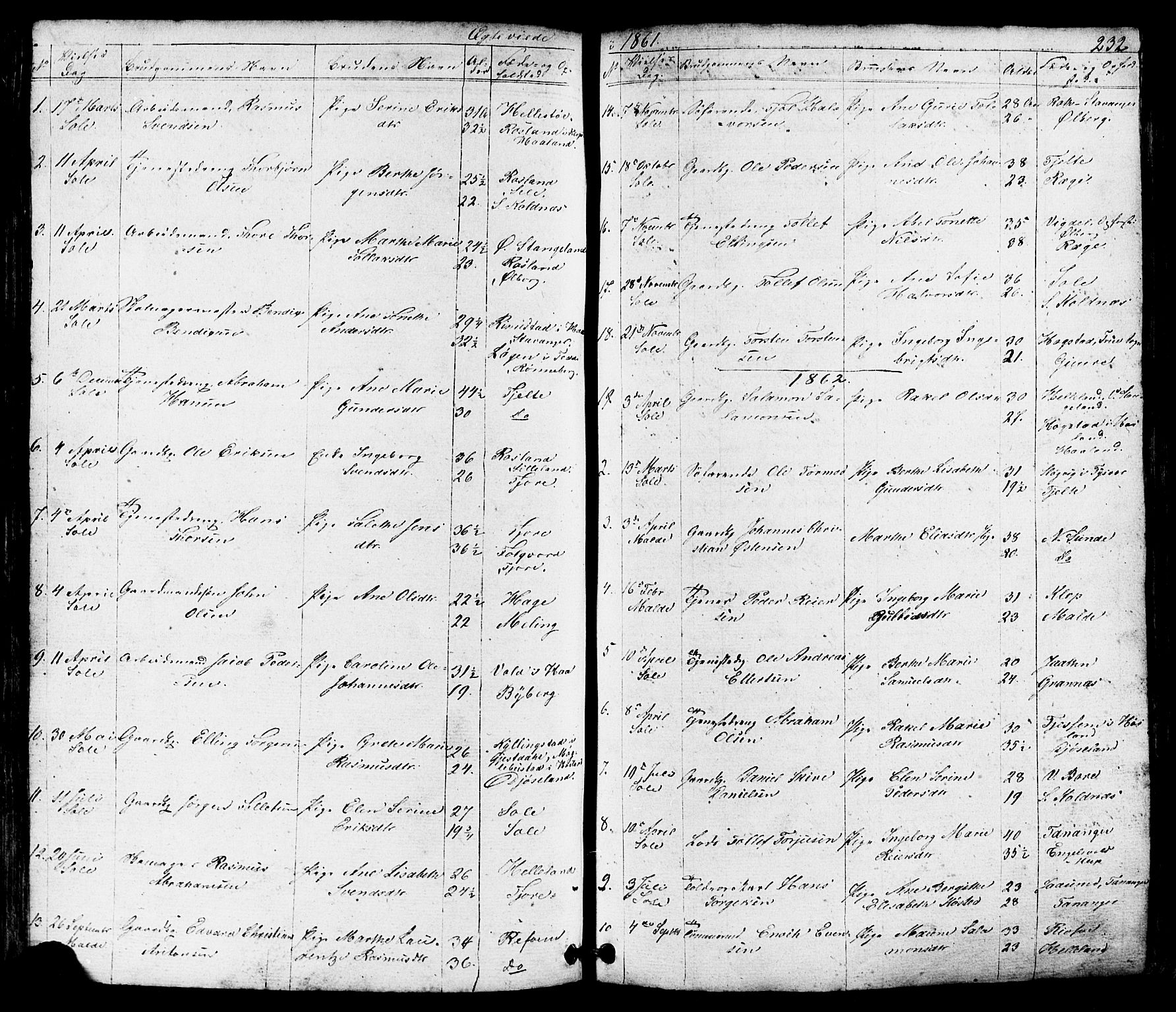 Håland sokneprestkontor, SAST/A-101802/001/30BB/L0002: Parish register (copy) no. B 2, 1845-1872, p. 232