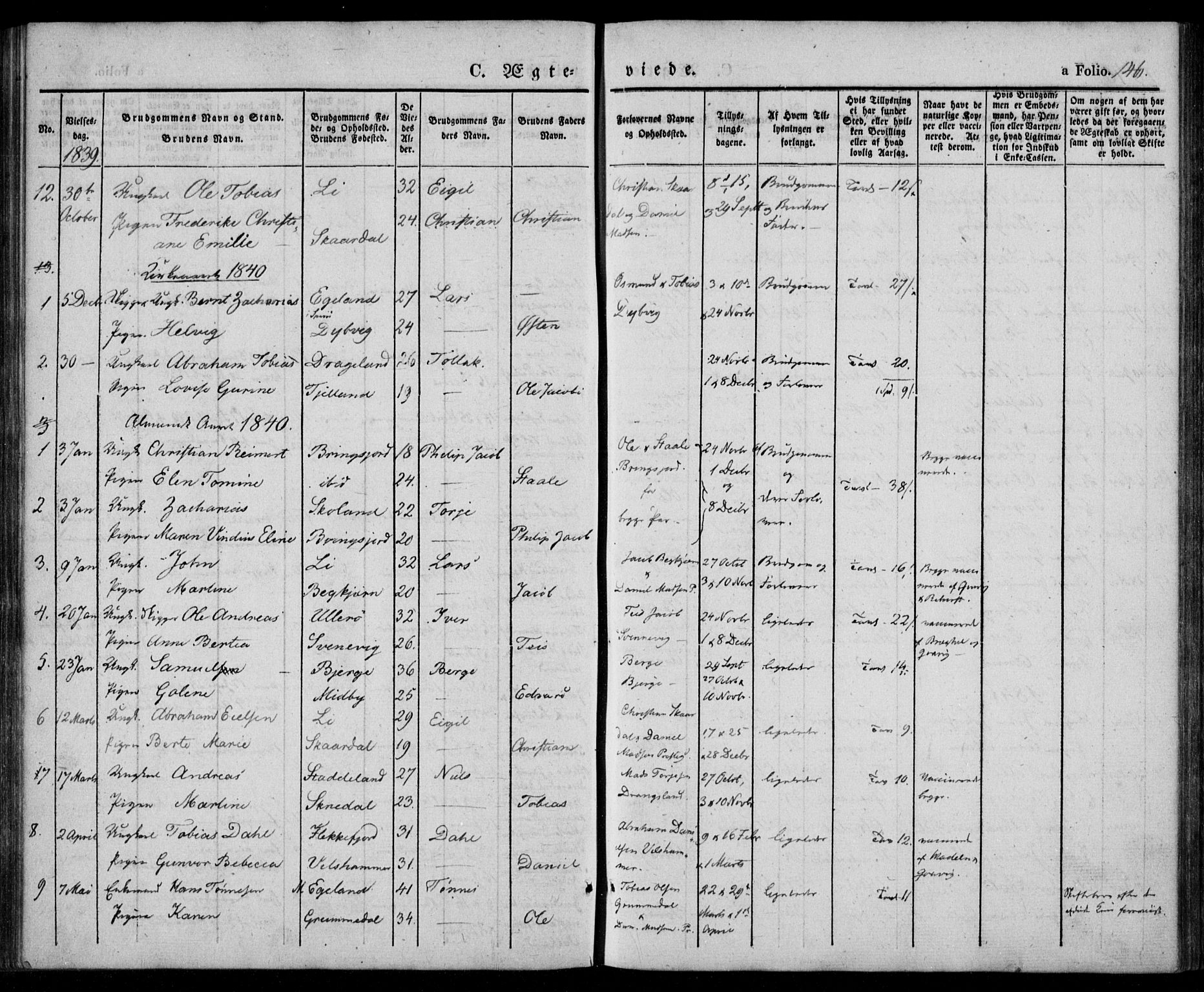 Lyngdal sokneprestkontor, SAK/1111-0029/F/Fa/Fac/L0008: Parish register (official) no. A 8, 1837-1852, p. 146