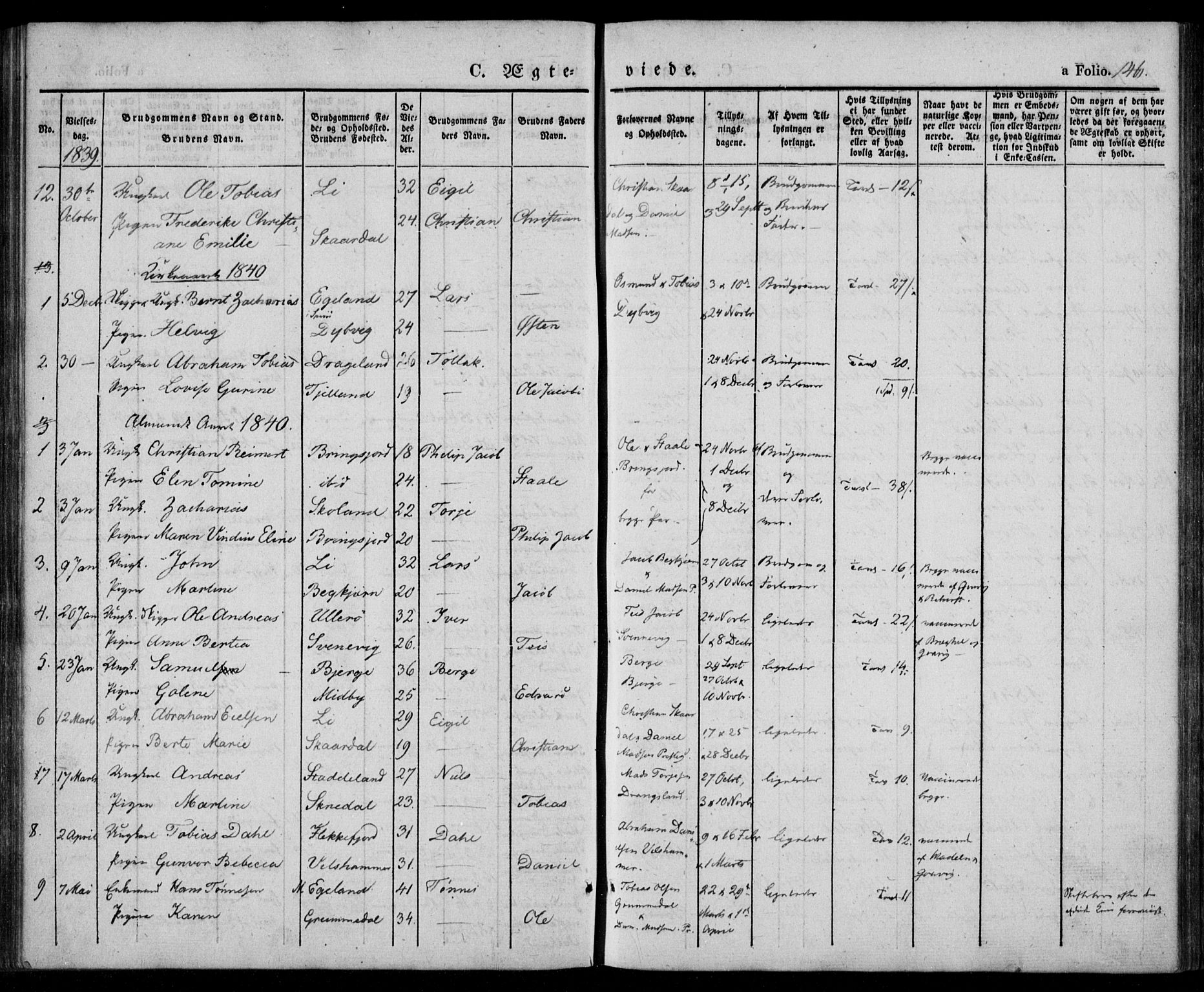 Lyngdal sokneprestkontor, AV/SAK-1111-0029/F/Fa/Fac/L0008: Parish register (official) no. A 8, 1837-1852, p. 146