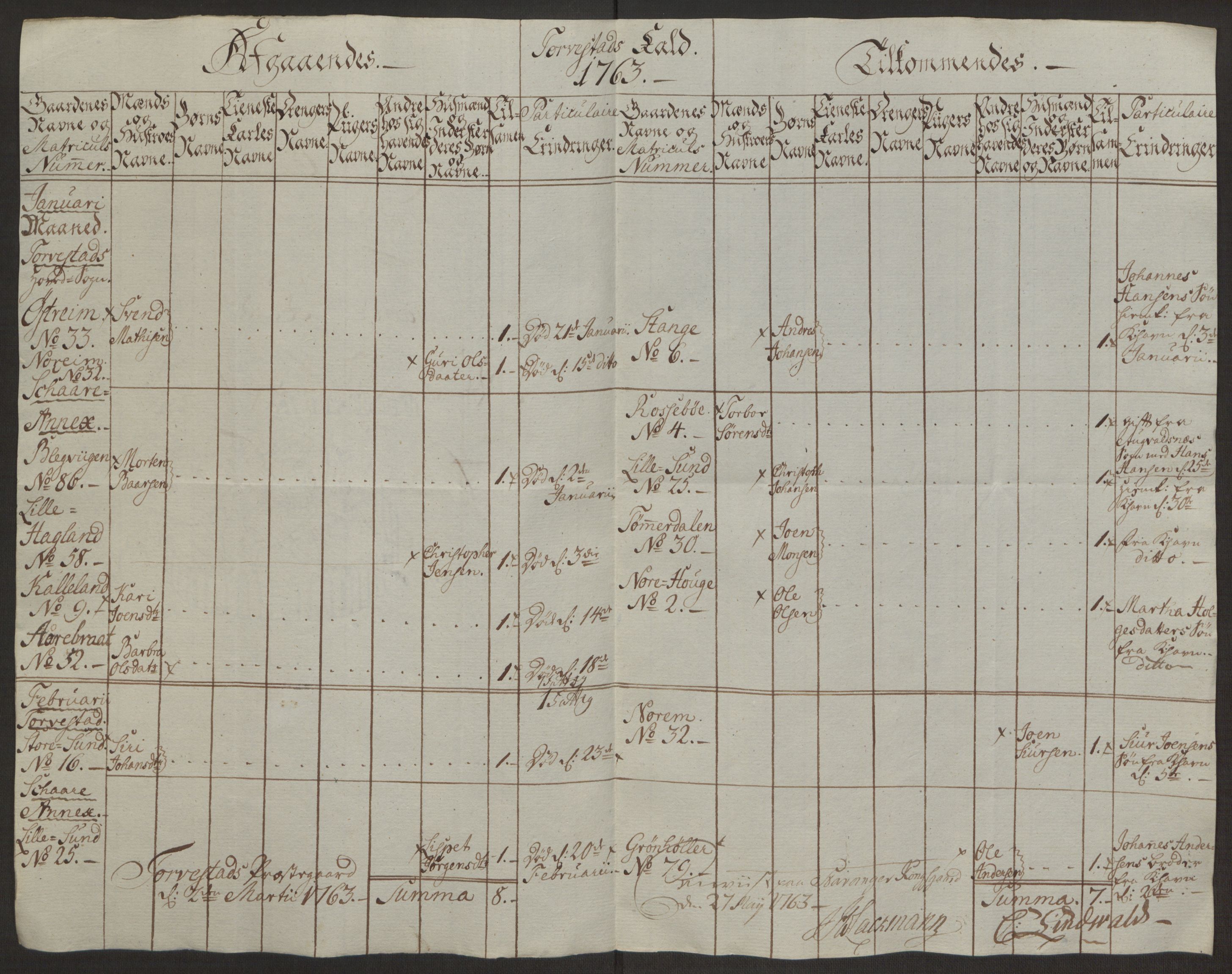 Rentekammeret inntil 1814, Reviderte regnskaper, Hovedkasseregnskaper, AV/RA-EA-4065/Rf/L0072b: Ekstraskatteregnskap, 1762, p. 674