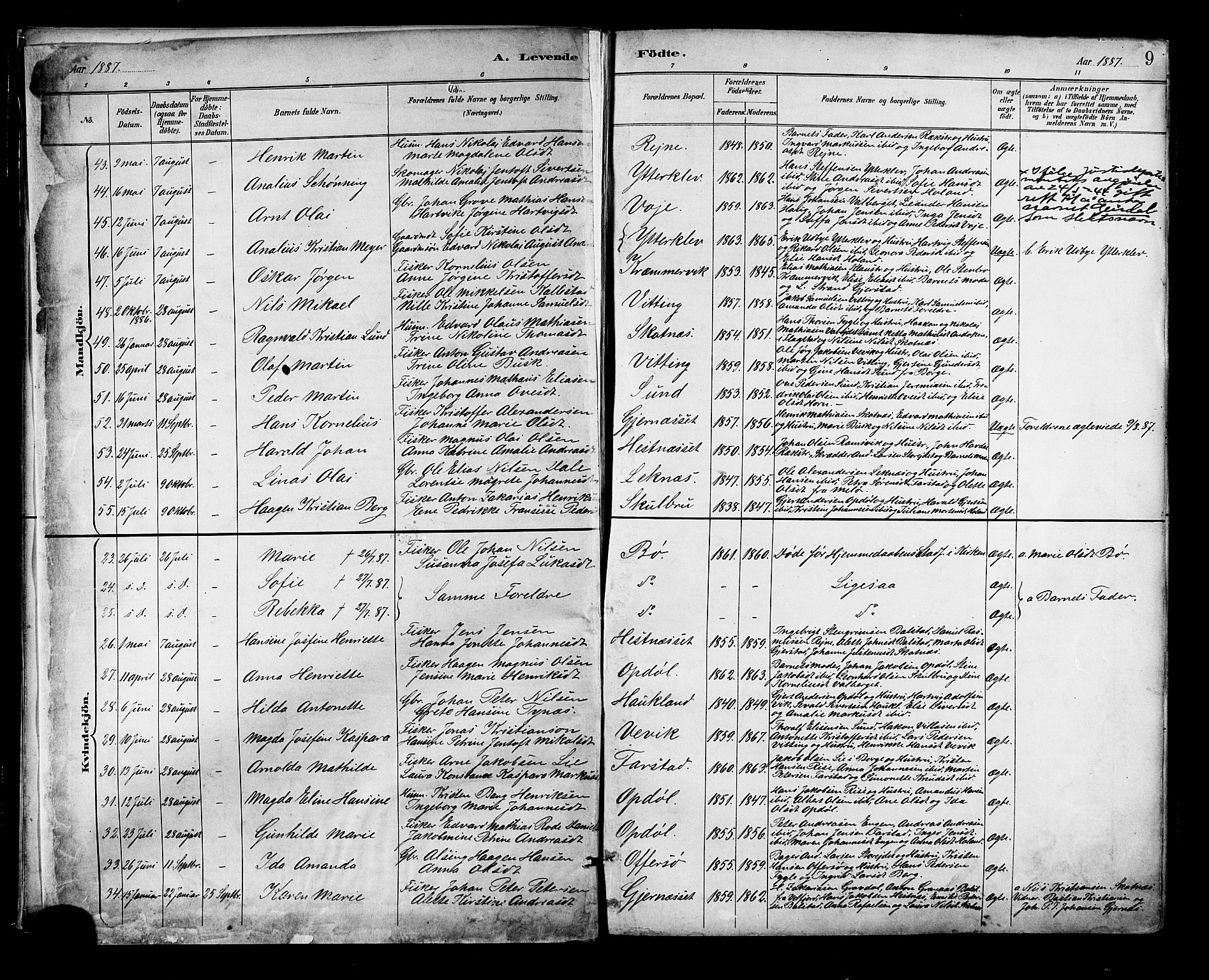 Ministerialprotokoller, klokkerbøker og fødselsregistre - Nordland, SAT/A-1459/881/L1167: Parish register (copy) no. 881C04, 1886-1899, p. 9