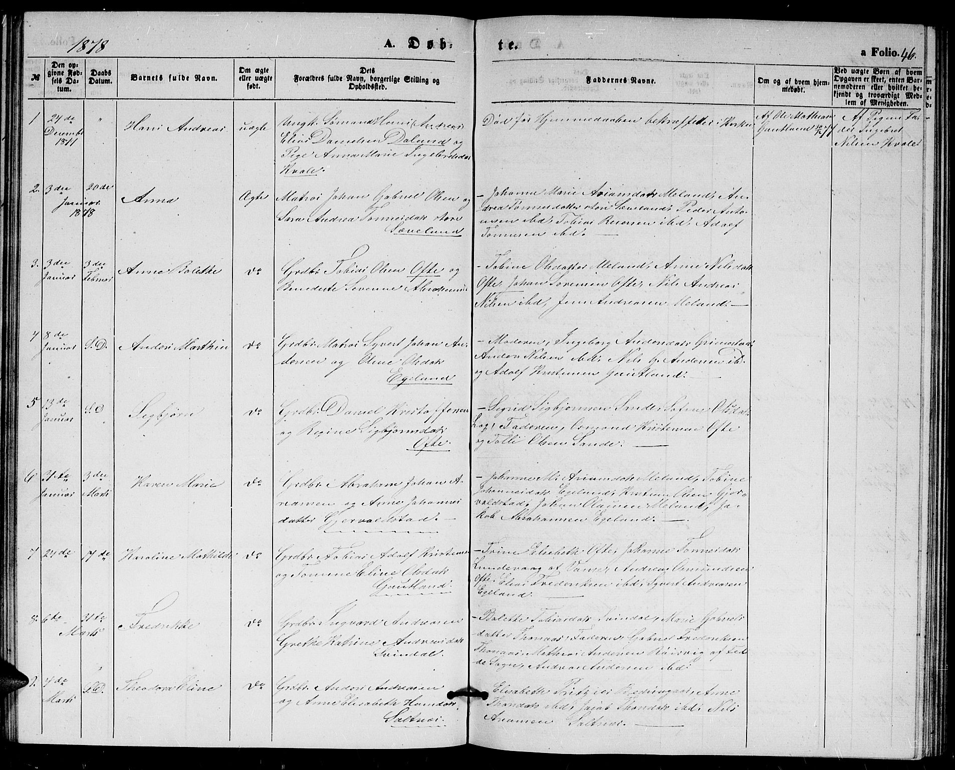 Herad sokneprestkontor, AV/SAK-1111-0018/F/Fb/Fba/L0003: Parish register (copy) no. B 3, 1863-1883, p. 46