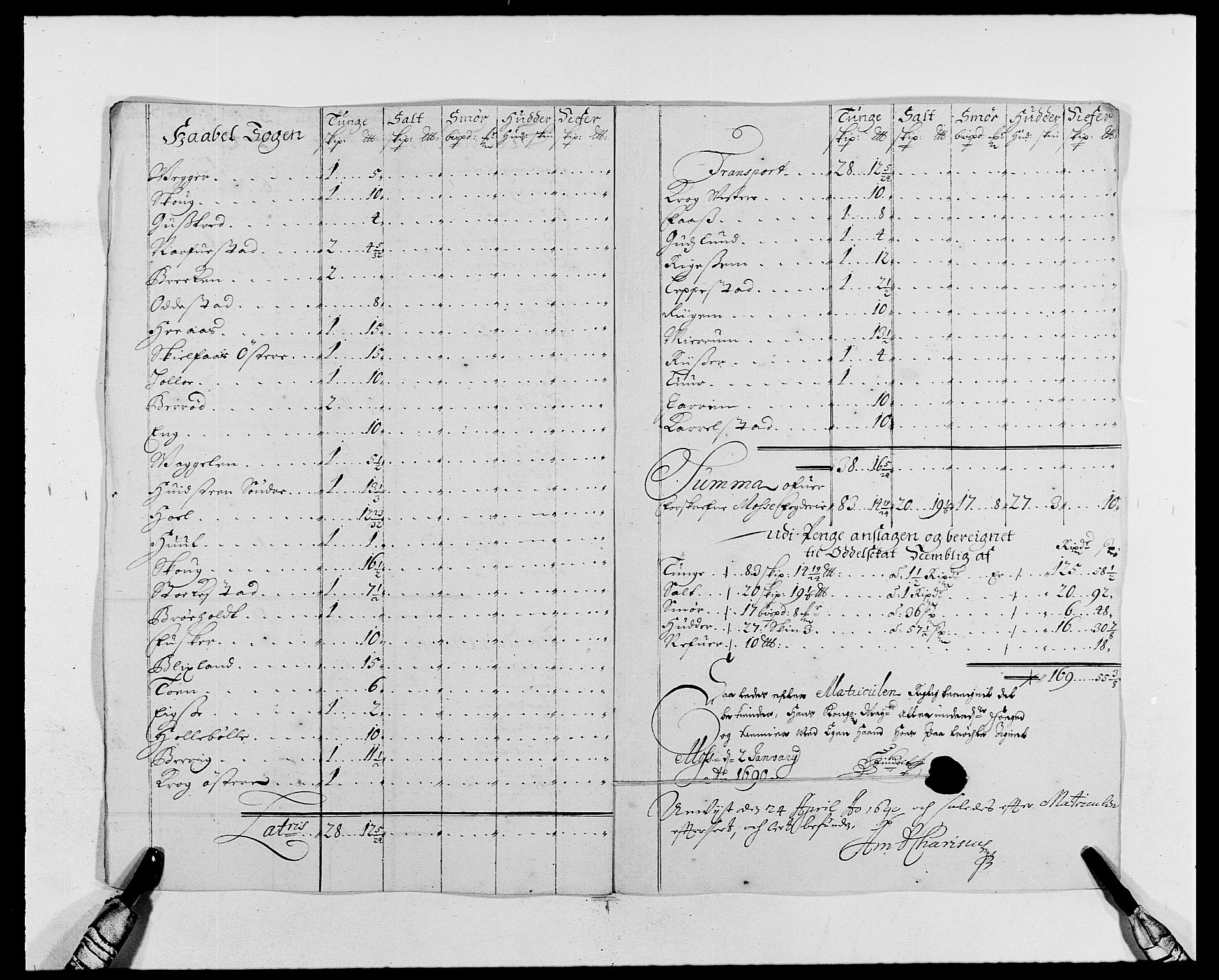 Rentekammeret inntil 1814, Reviderte regnskaper, Fogderegnskap, AV/RA-EA-4092/R02/L0106: Fogderegnskap Moss og Verne kloster, 1688-1691, p. 253