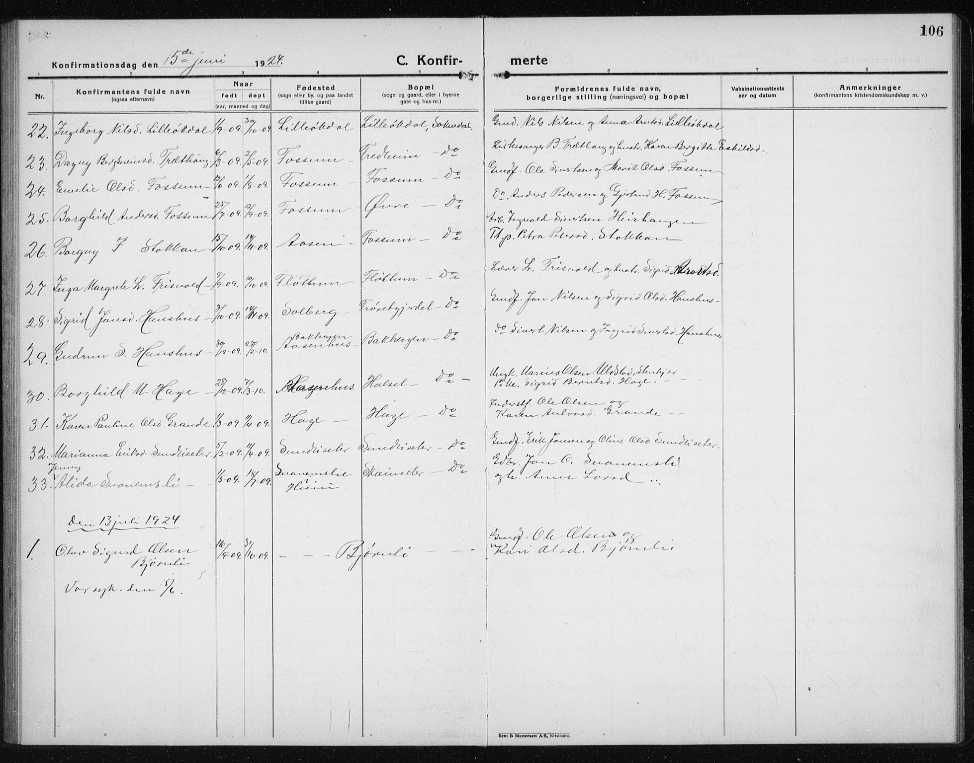 Ministerialprotokoller, klokkerbøker og fødselsregistre - Sør-Trøndelag, SAT/A-1456/689/L1045: Parish register (copy) no. 689C04, 1923-1940, p. 106