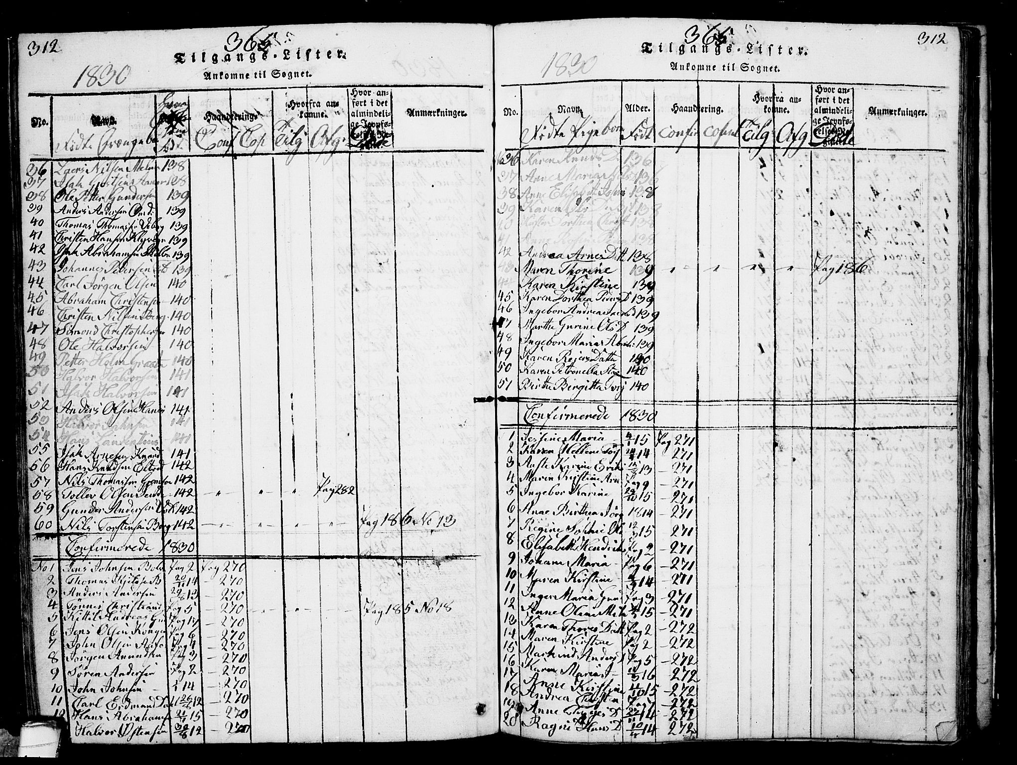 Solum kirkebøker, SAKO/A-306/G/Ga/L0001: Parish register (copy) no. I 1, 1814-1833, p. 312