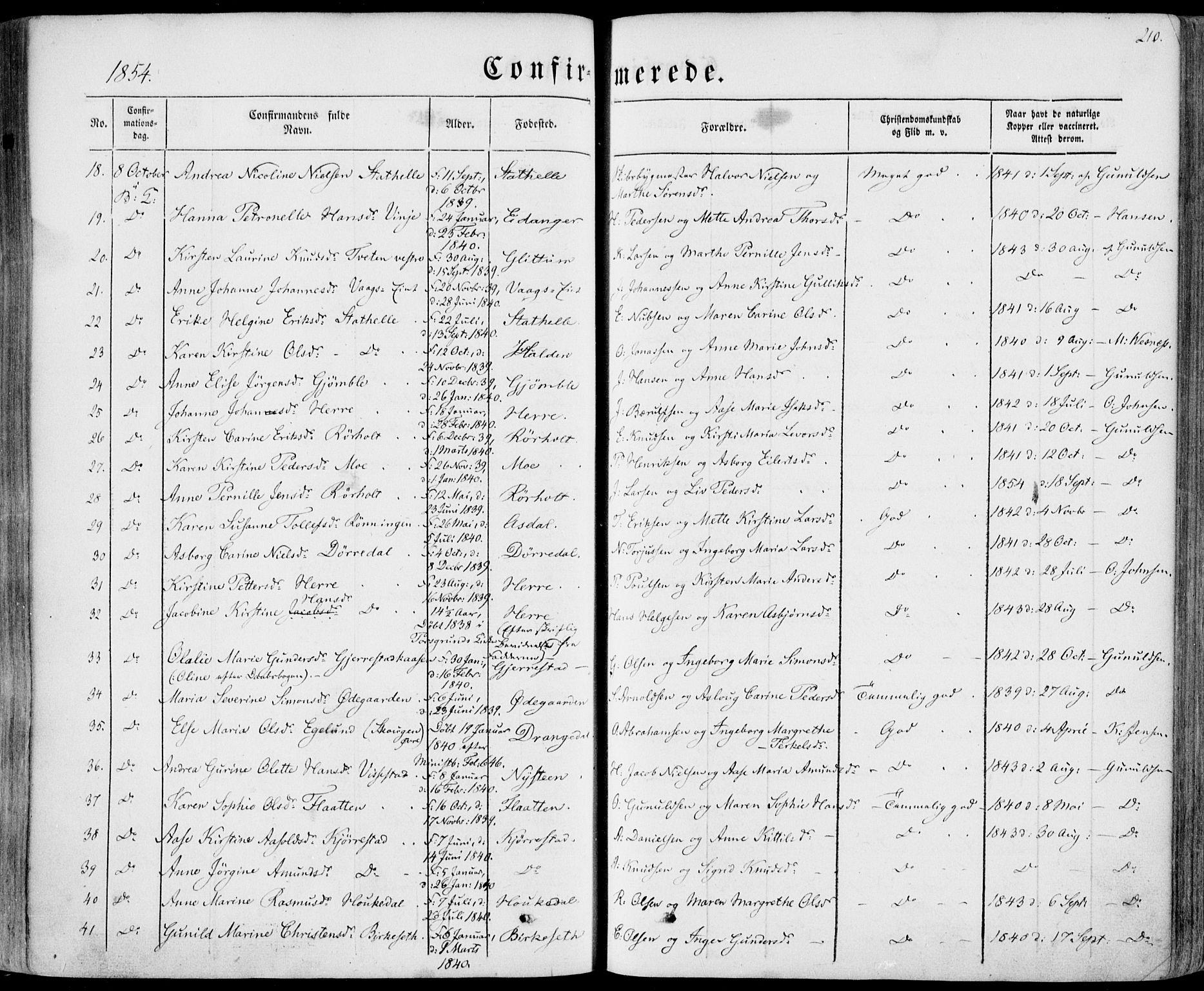 Bamble kirkebøker, SAKO/A-253/F/Fa/L0005: Parish register (official) no. I 5, 1854-1869, p. 210