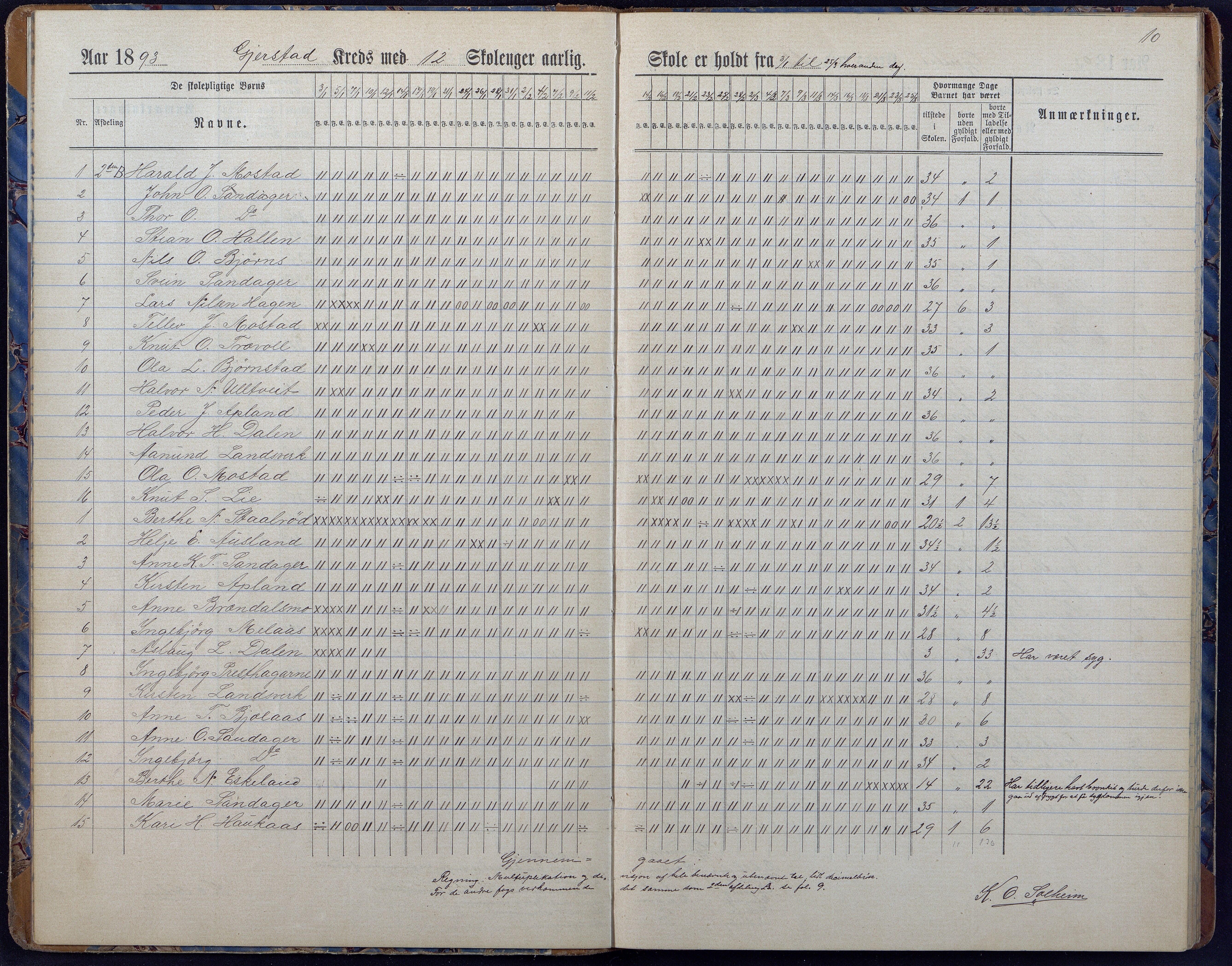 Gjerstad Kommune, Gjerstad Skole, AAKS/KA0911-550a/F01/L0008: Dagbok, 1892-1908, p. 12