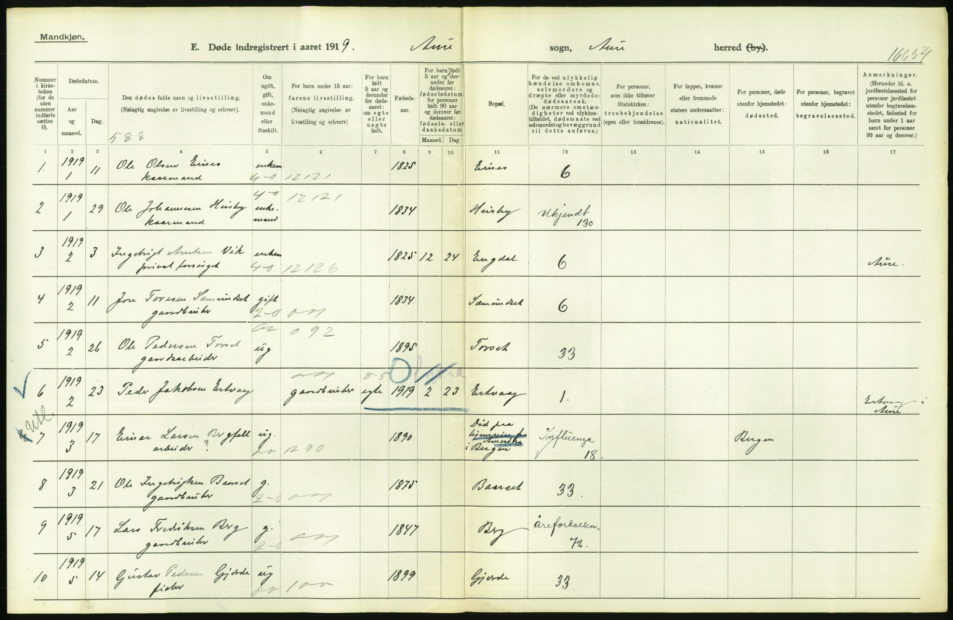 Statistisk sentralbyrå, Sosiodemografiske emner, Befolkning, AV/RA-S-2228/D/Df/Dfb/Dfbi/L0042: Møre fylke: Døde. Bygder og byer., 1919, p. 218