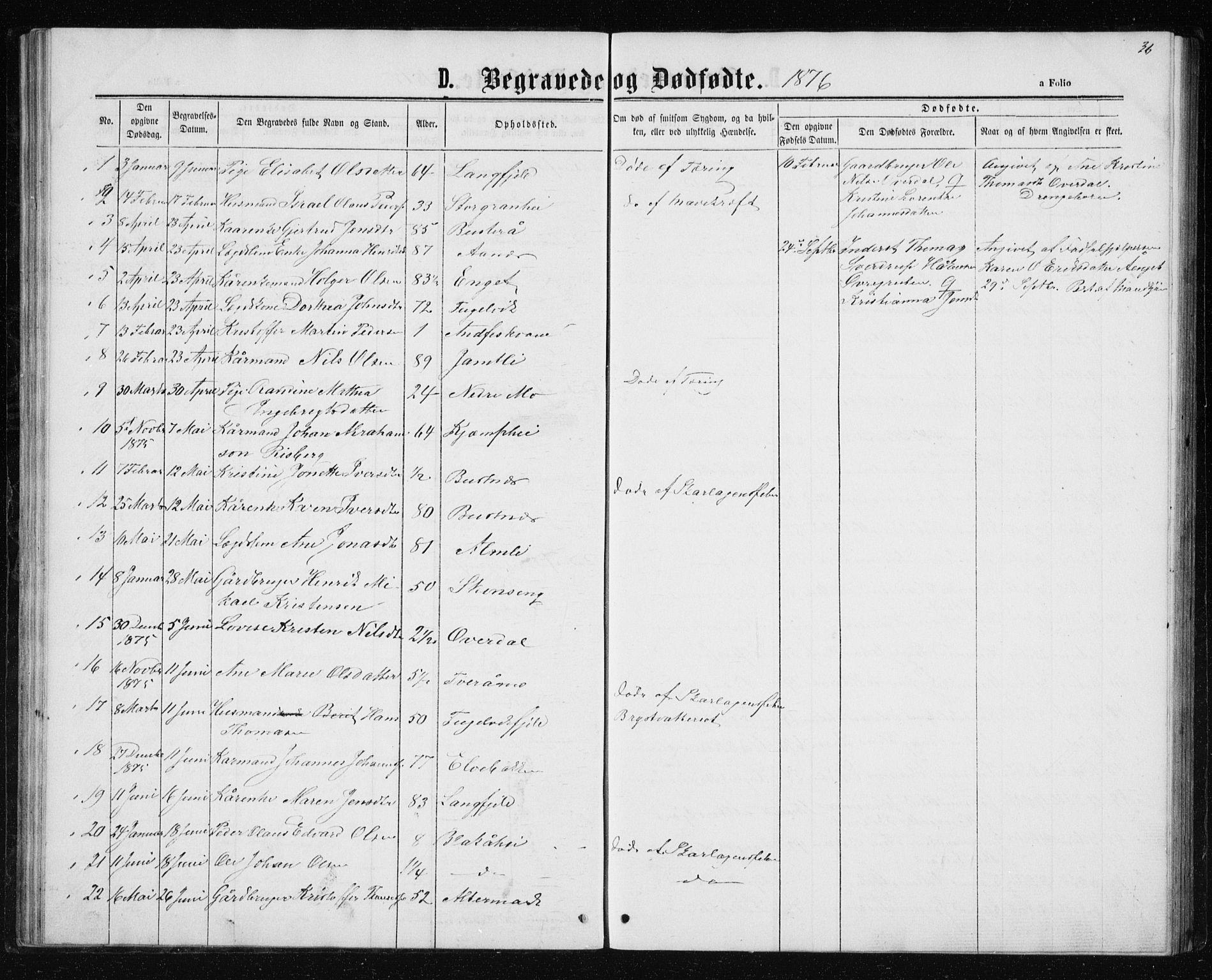 Ministerialprotokoller, klokkerbøker og fødselsregistre - Nordland, SAT/A-1459/827/L0418: Parish register (copy) no. 827C07, 1863-1886, p. 36