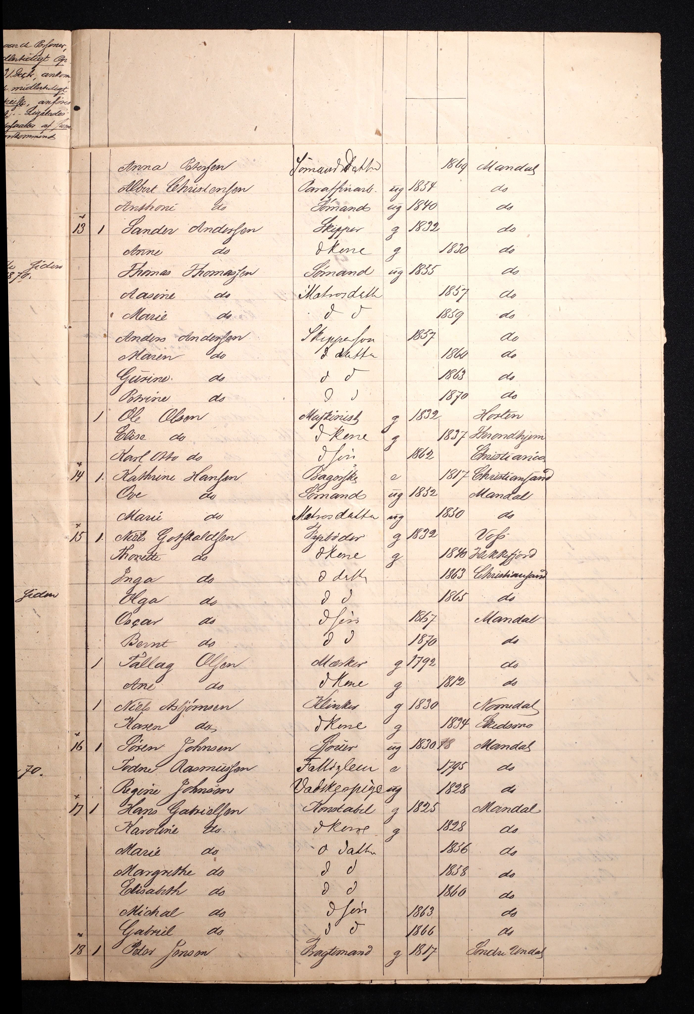 RA, 1870 census for 1002 Mandal, 1870, p. 39