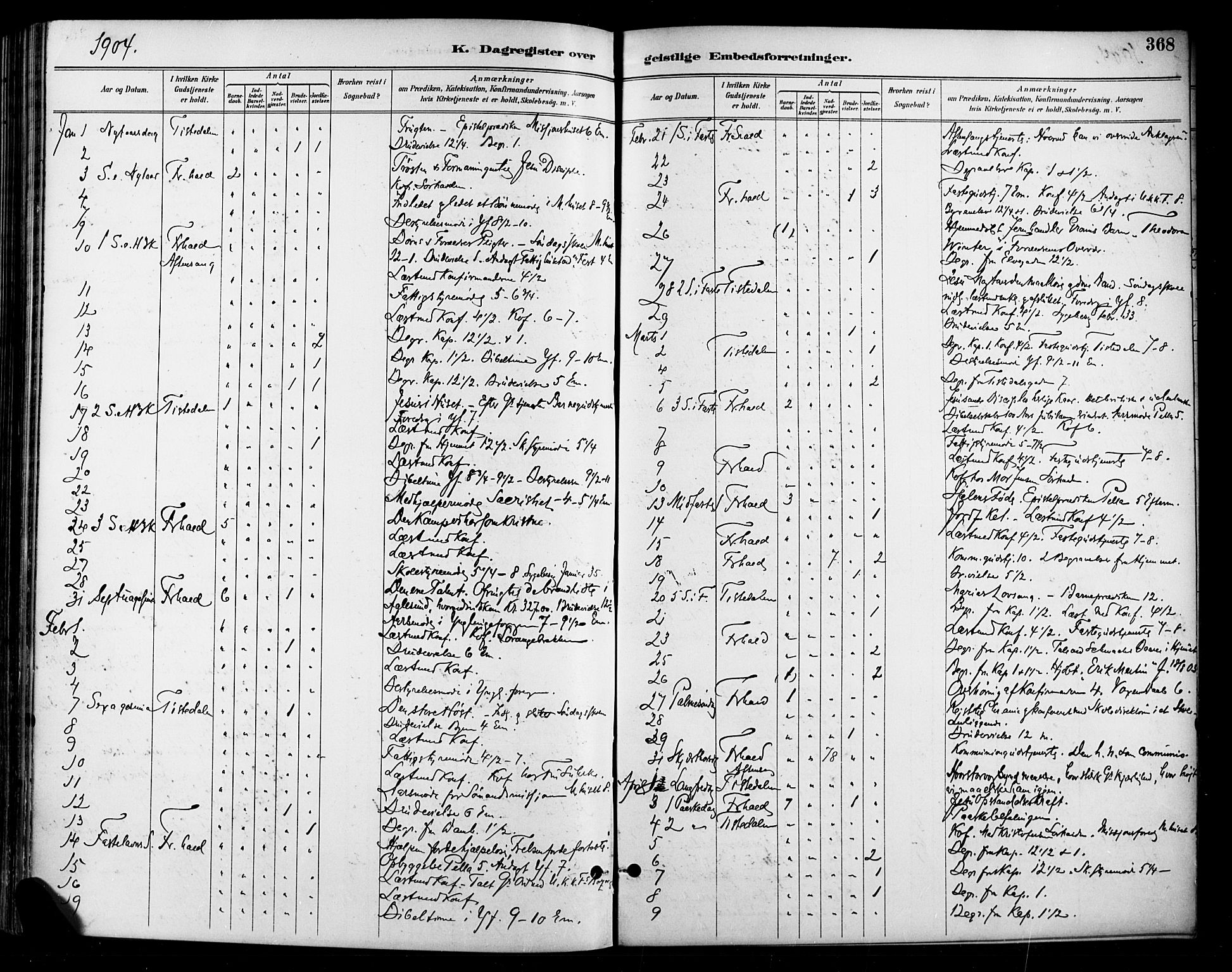 Halden prestekontor Kirkebøker, SAO/A-10909/F/Fa/L0014: Parish register (official) no. I 14, 1890-1906, p. 368