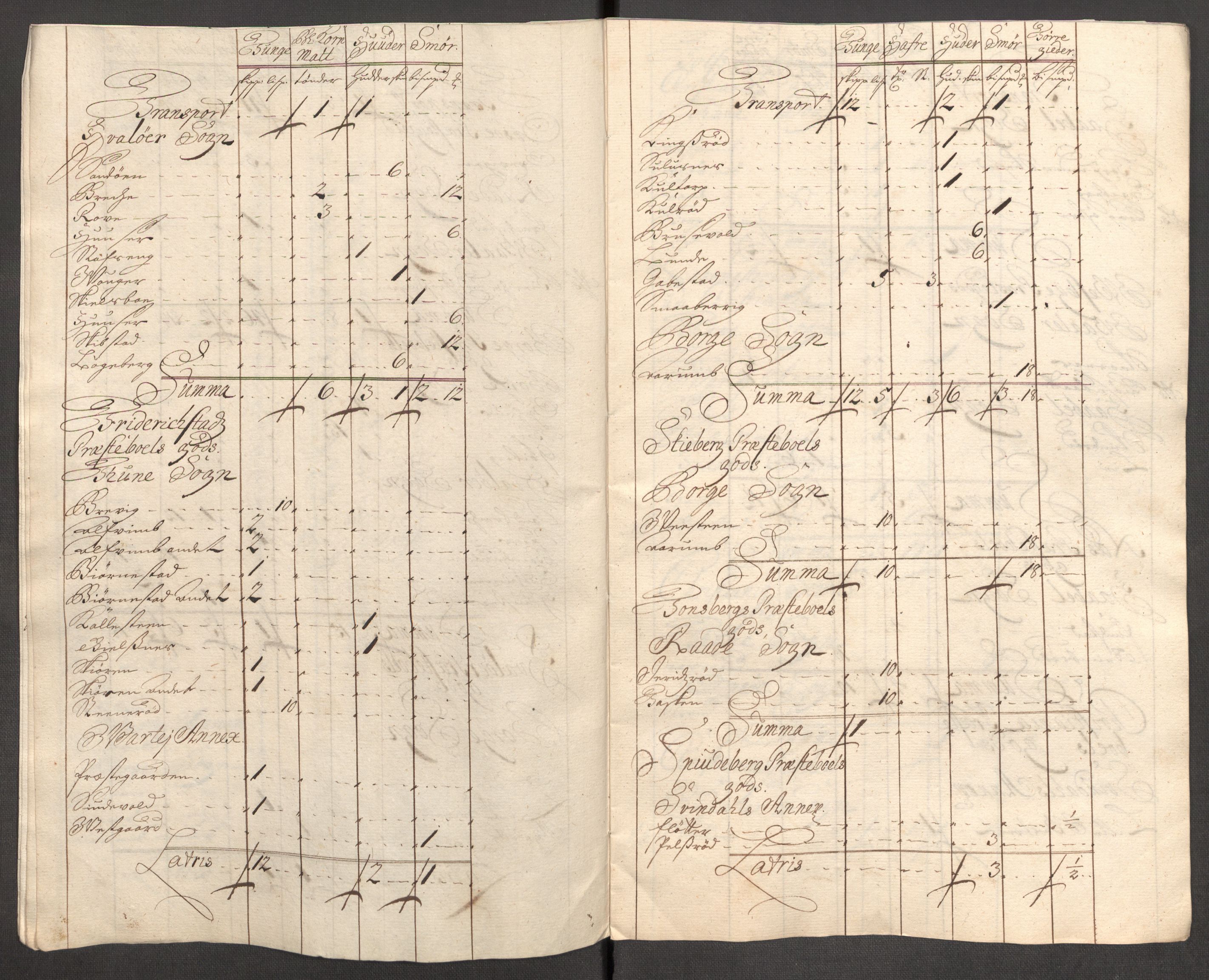 Rentekammeret inntil 1814, Reviderte regnskaper, Fogderegnskap, AV/RA-EA-4092/R04/L0138: Fogderegnskap Moss, Onsøy, Tune, Veme og Åbygge, 1713-1714, p. 44