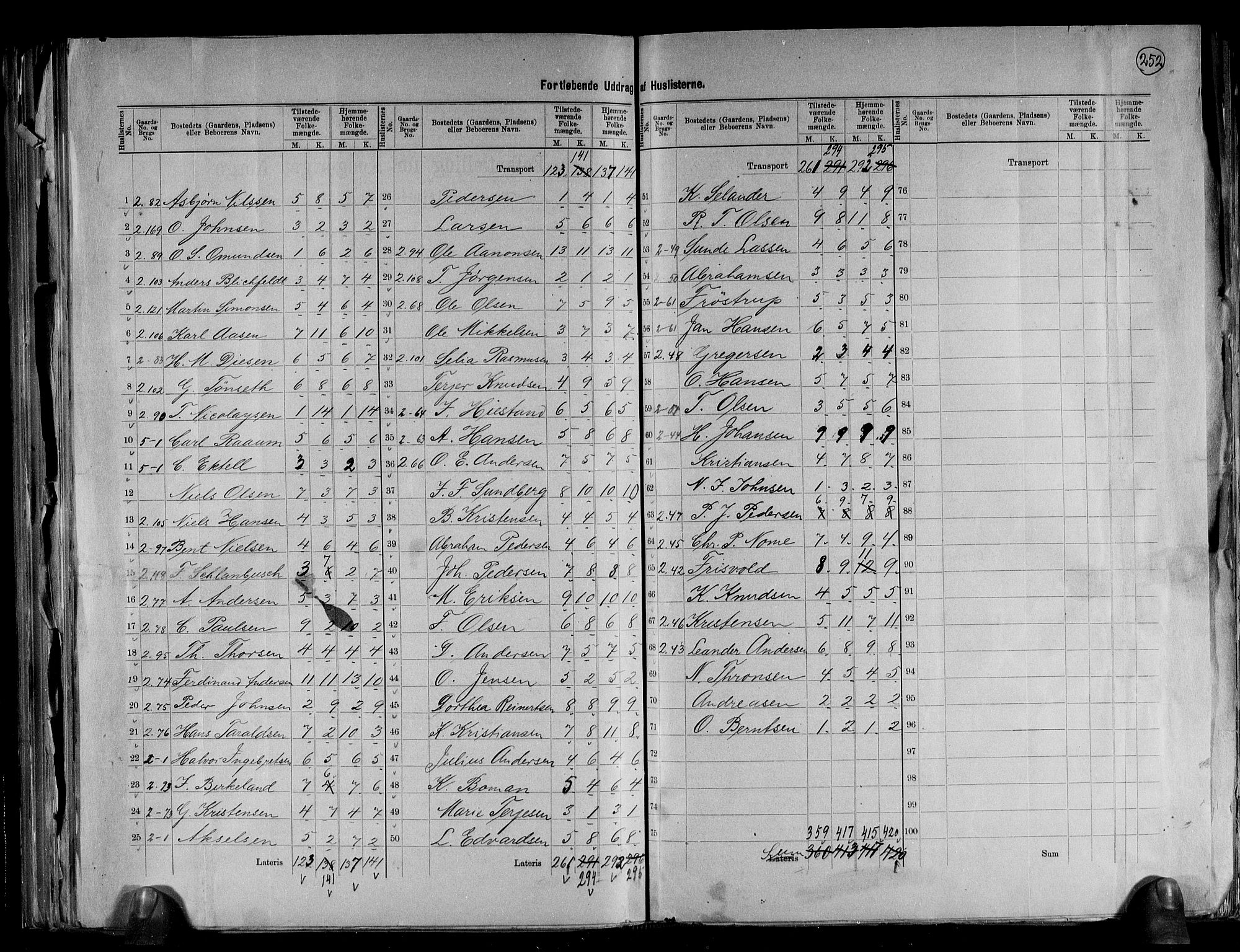 RA, 1891 census for 0990 Barbu, 1891, p. 10